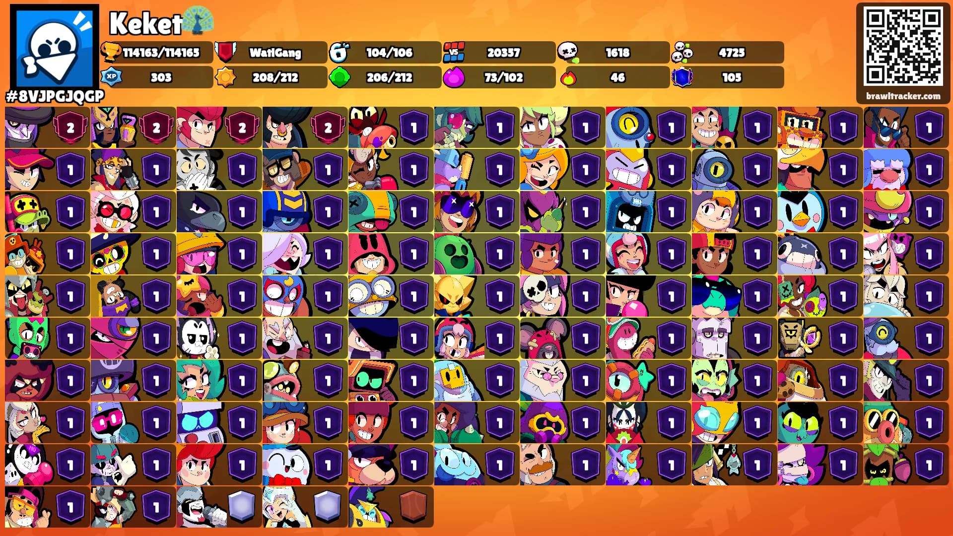 Keket🦚's Ranks