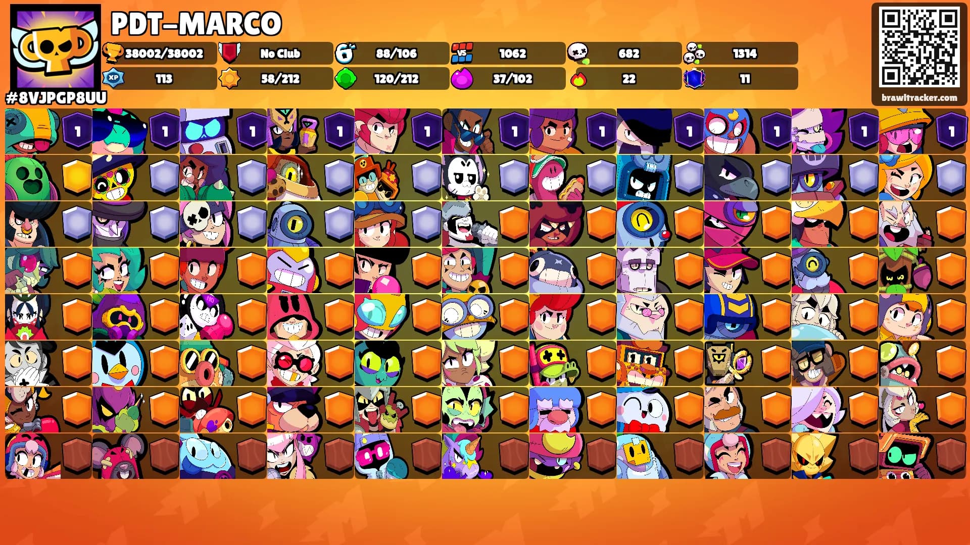 PDT-MARCO's Ranks