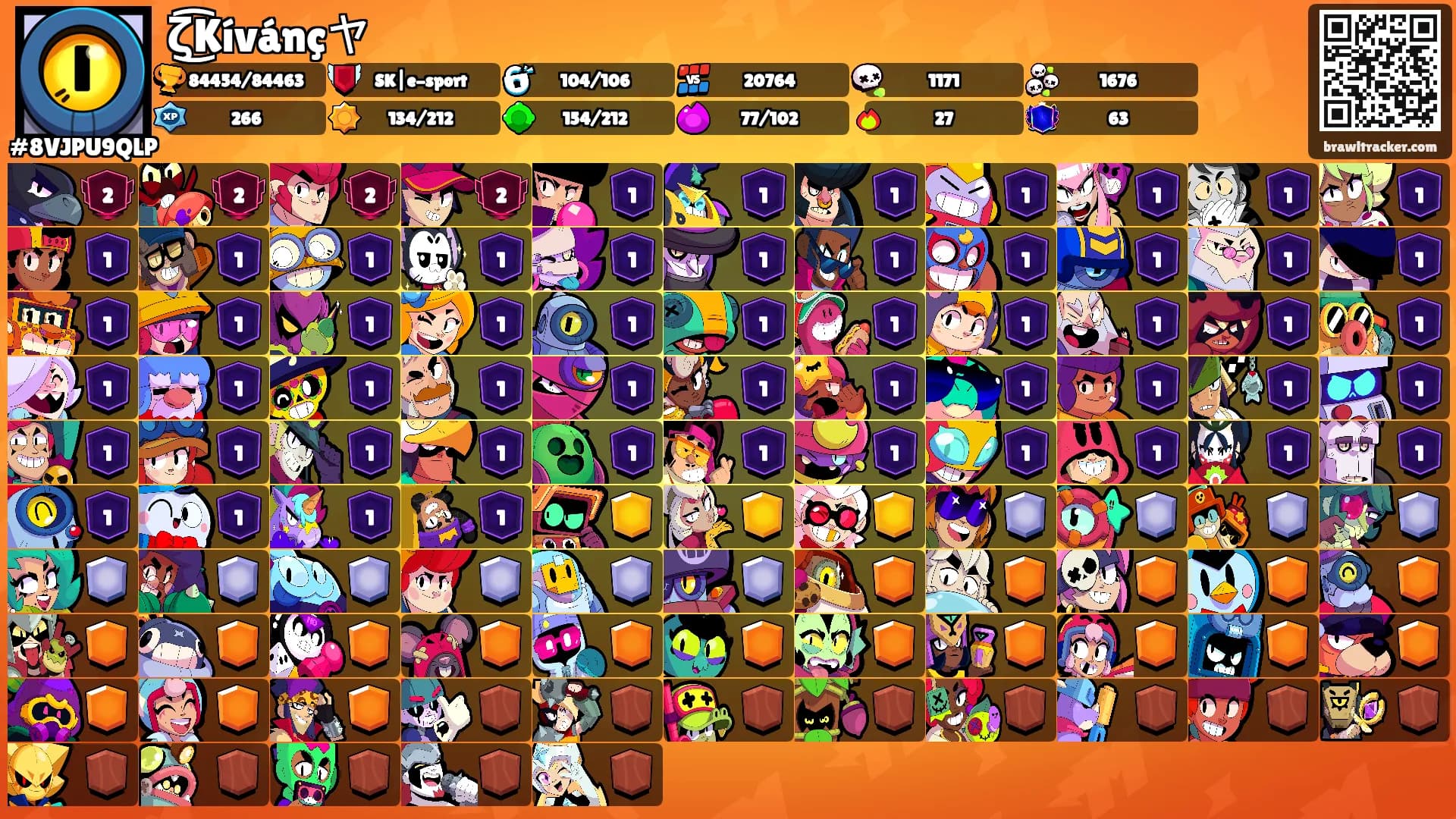 ζ͜͡Kívánçヤ's Ranks