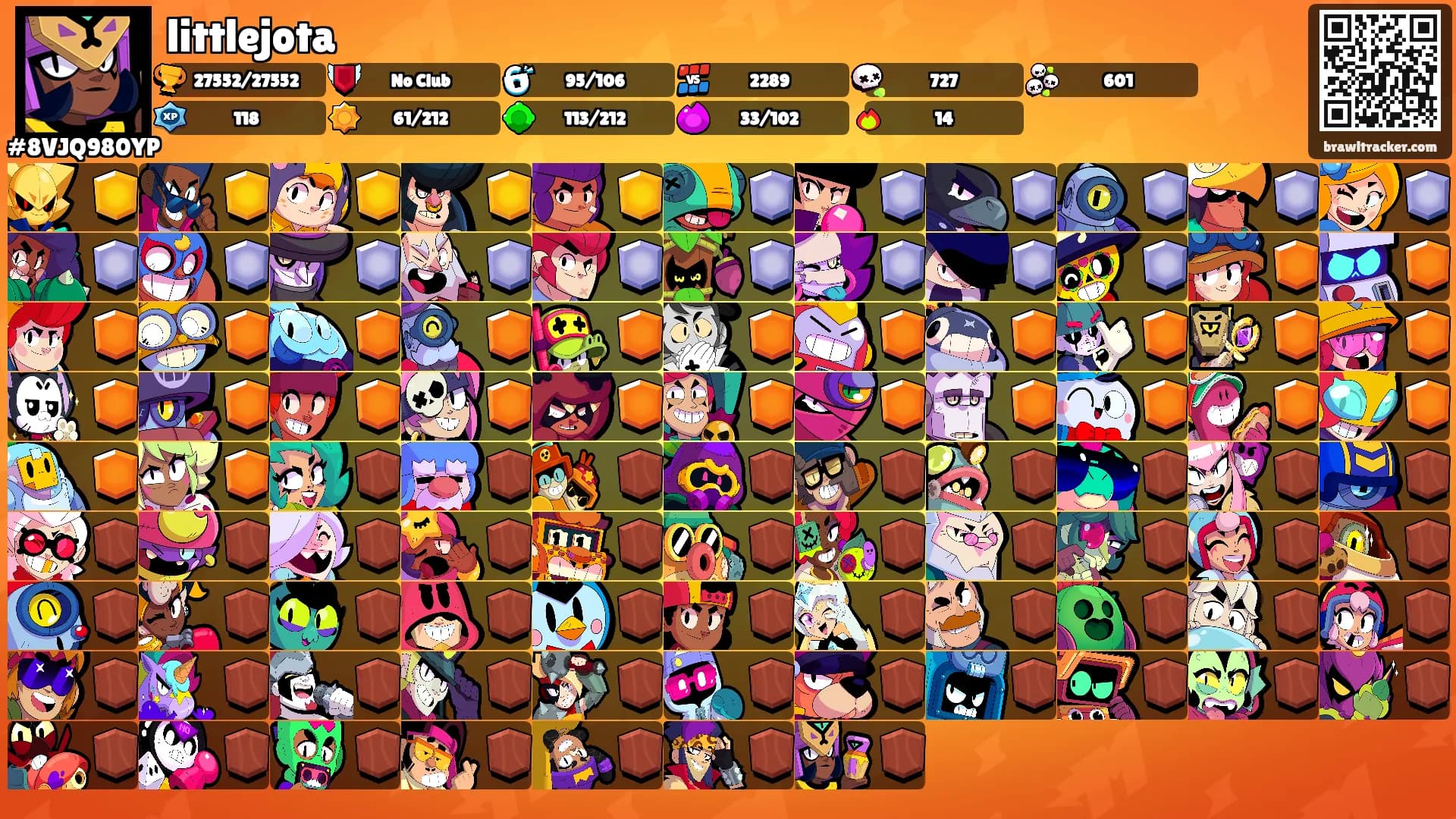 littlejota's Ranks