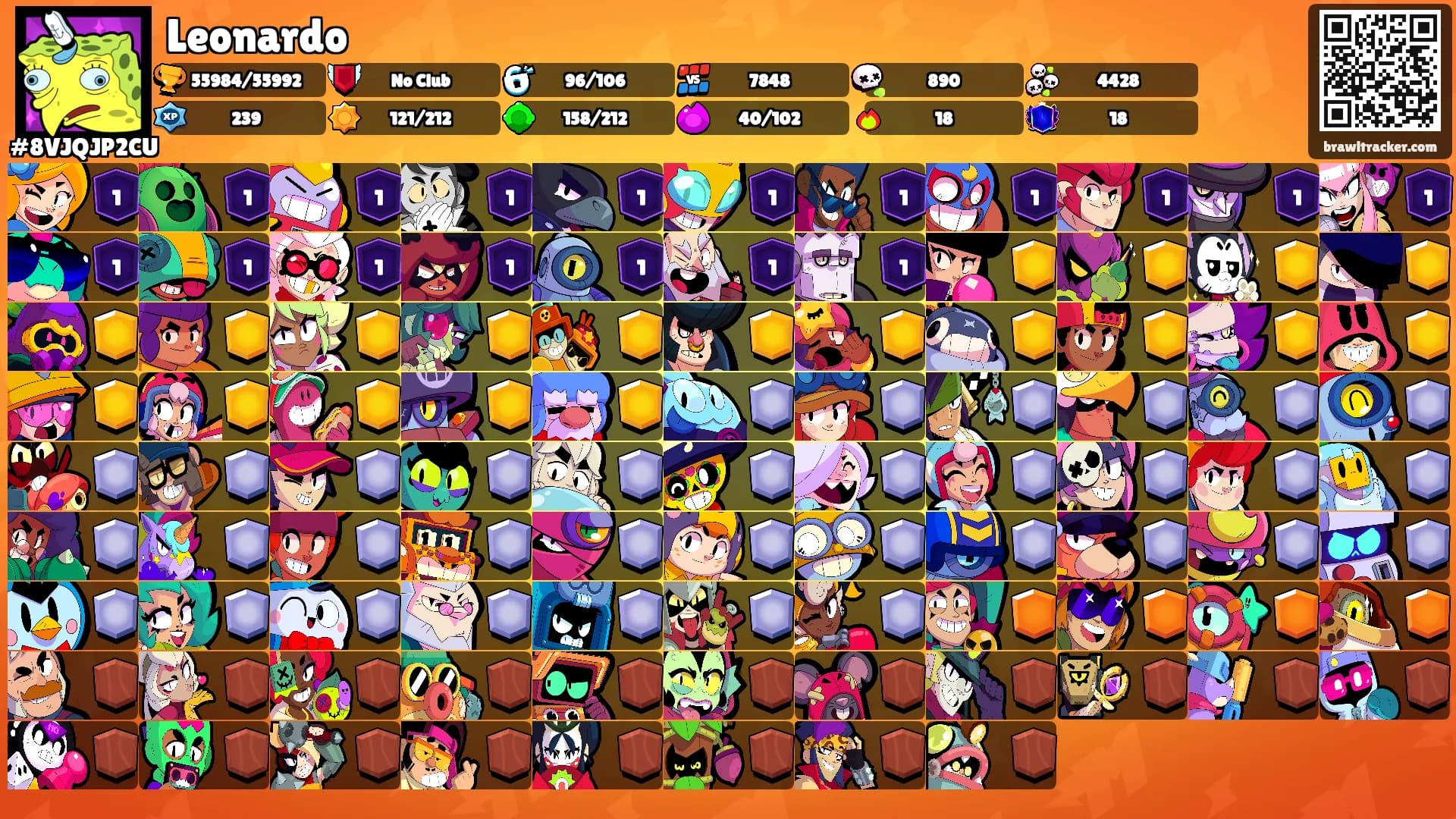Leonardo's Ranks