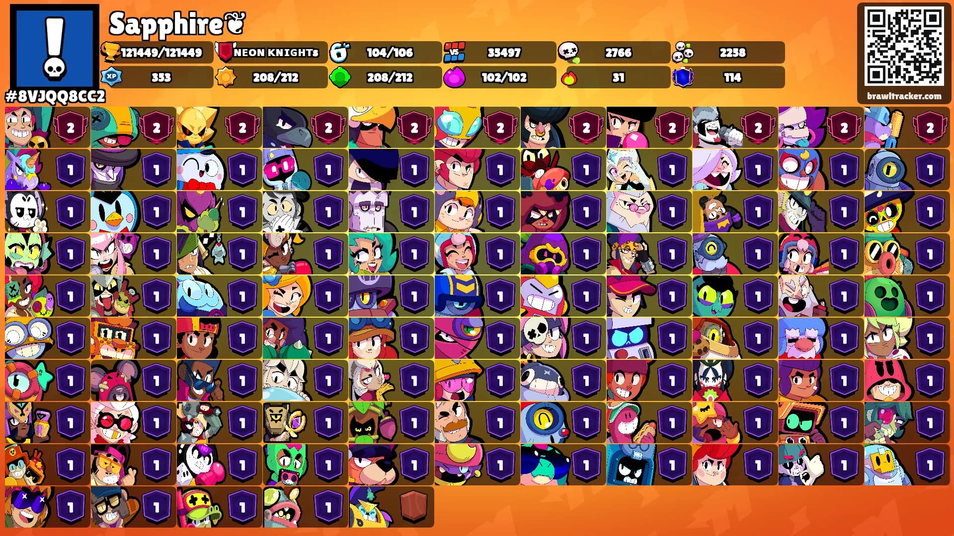 Sapphire❦︎'s Ranks