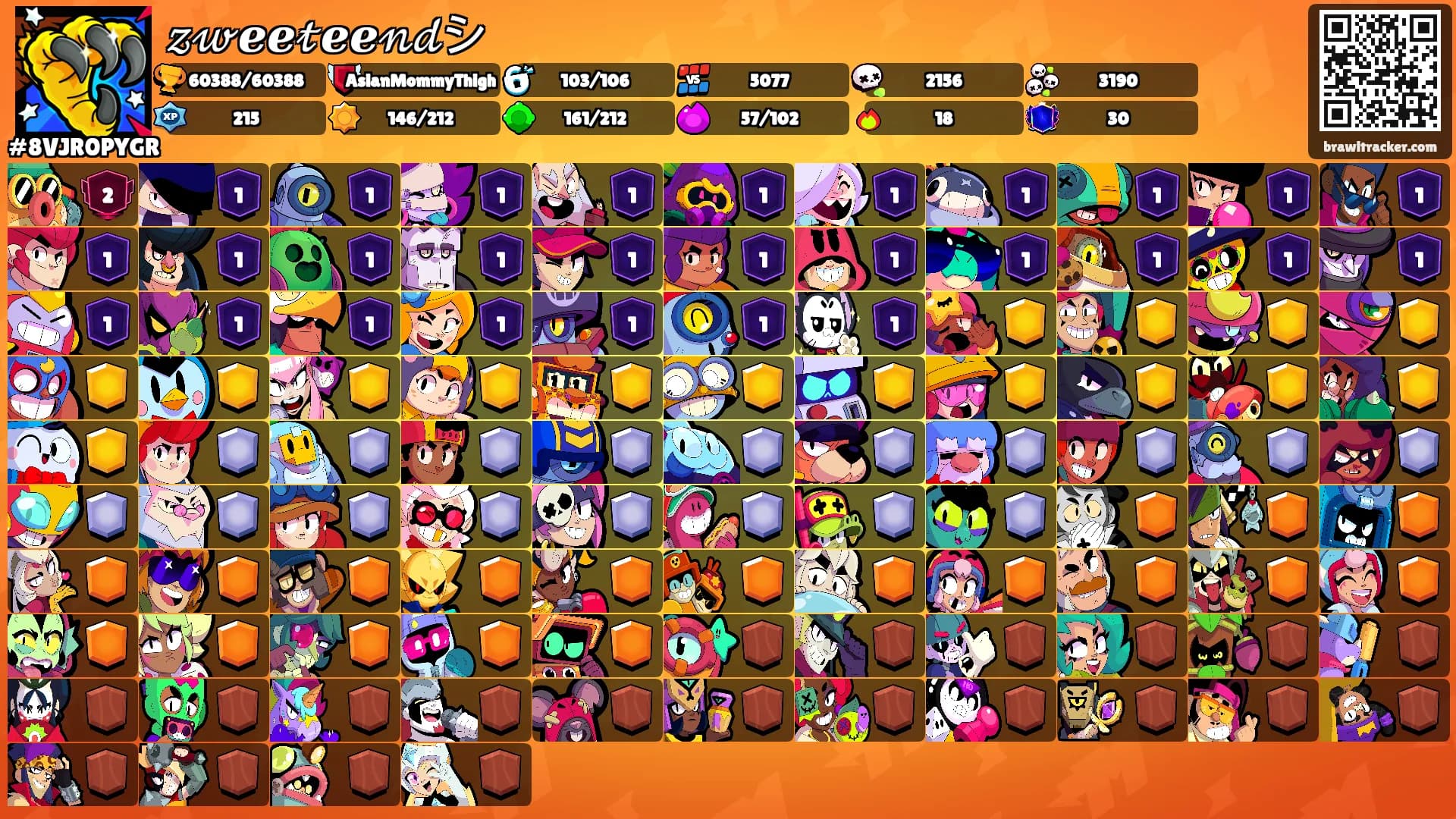 𝓏𝓌ℯℯ𝓉ℯℯ𝓃𝒹シ's Ranks