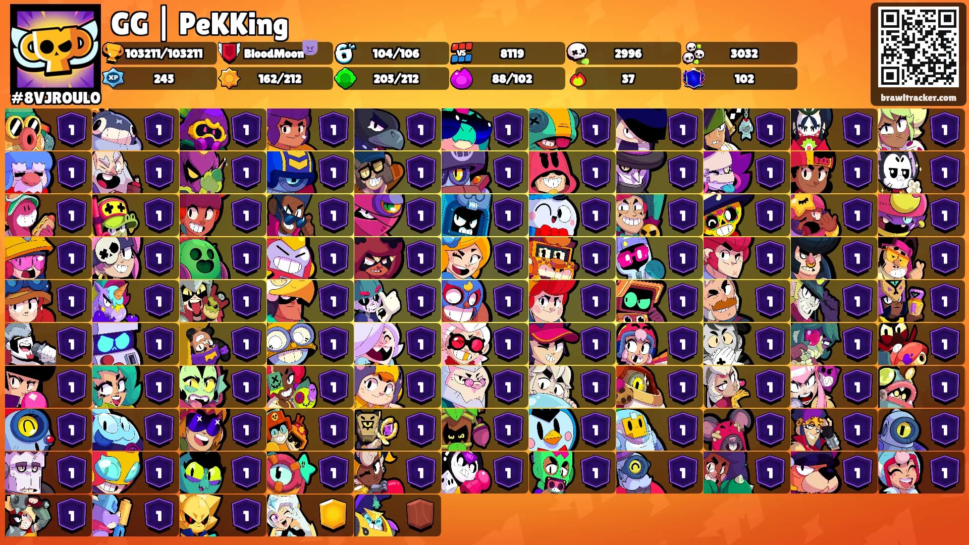 GG | PeKKing's Ranks