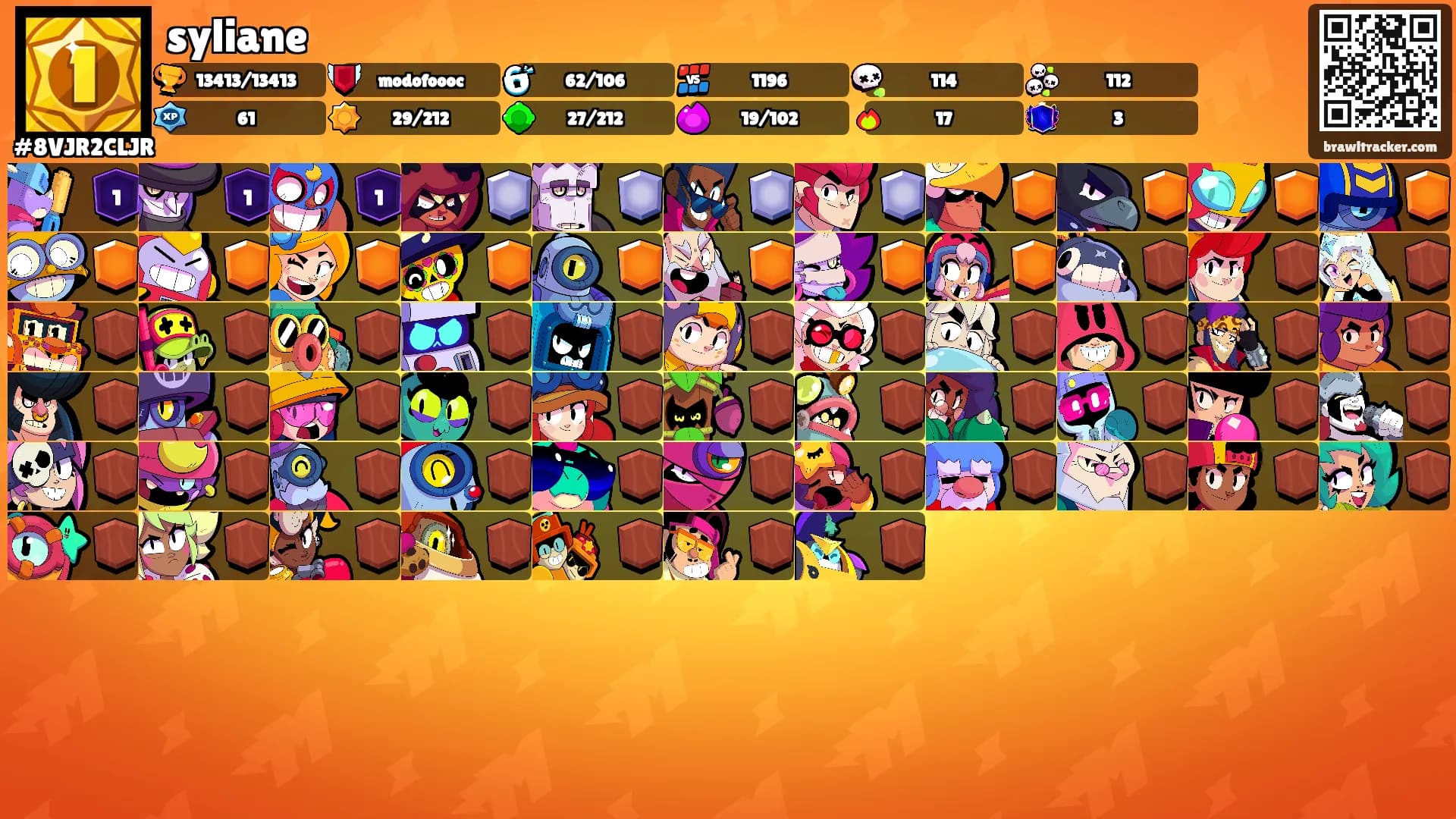 syliane's Ranks