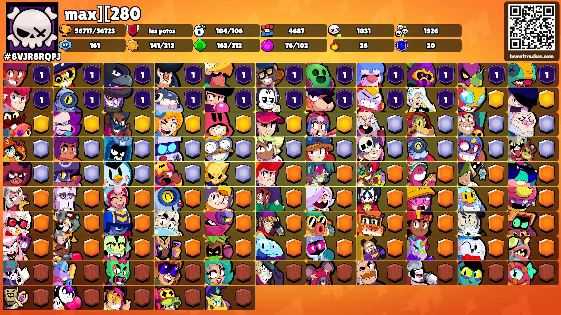 max][280's Ranks