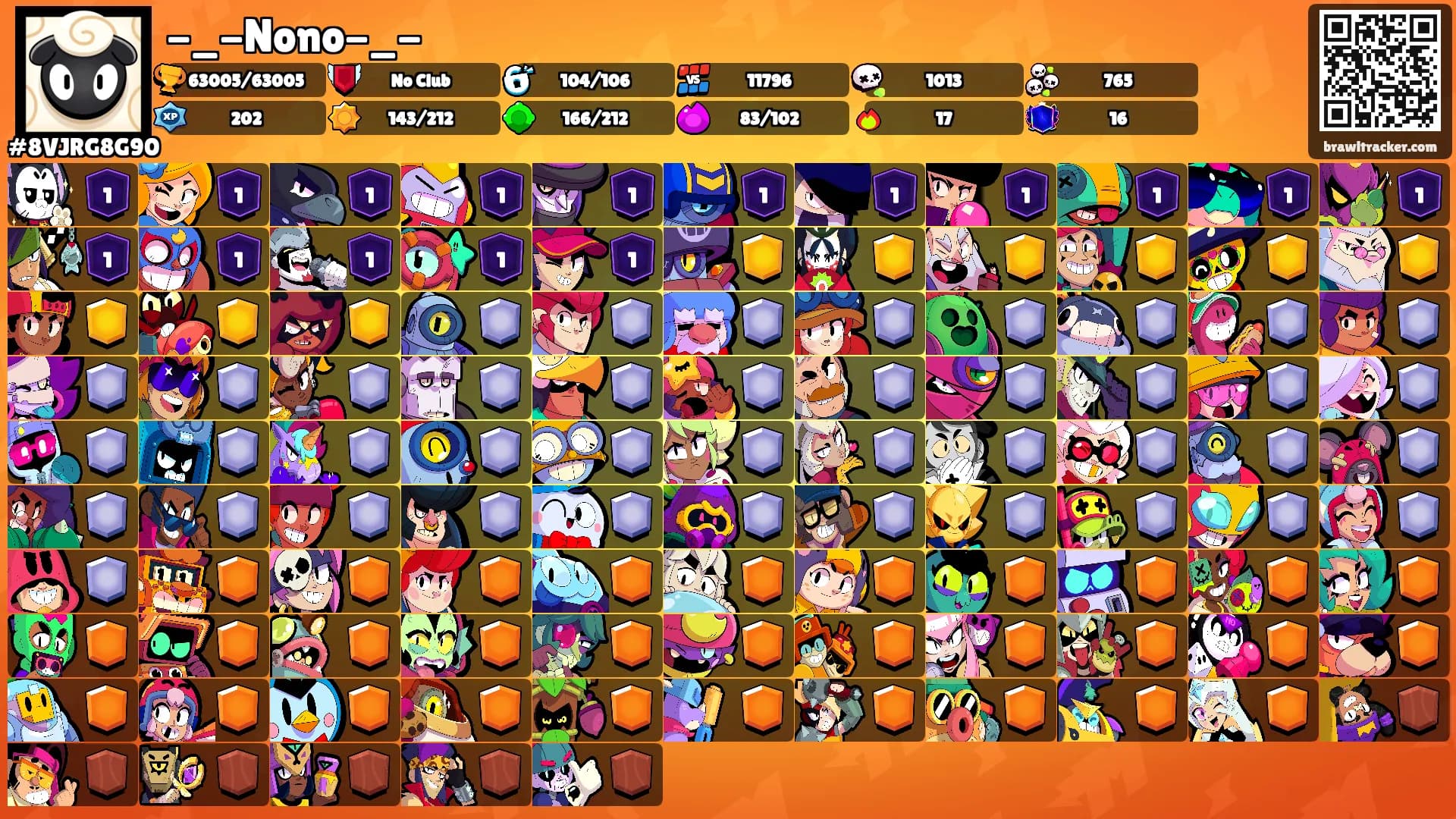 -_-Nono-_-'s Ranks
