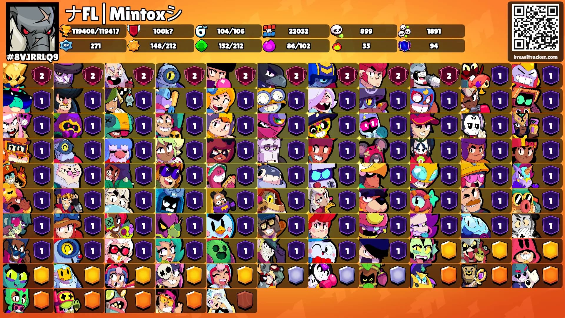 ナFL|Mintoxシ's Ranks