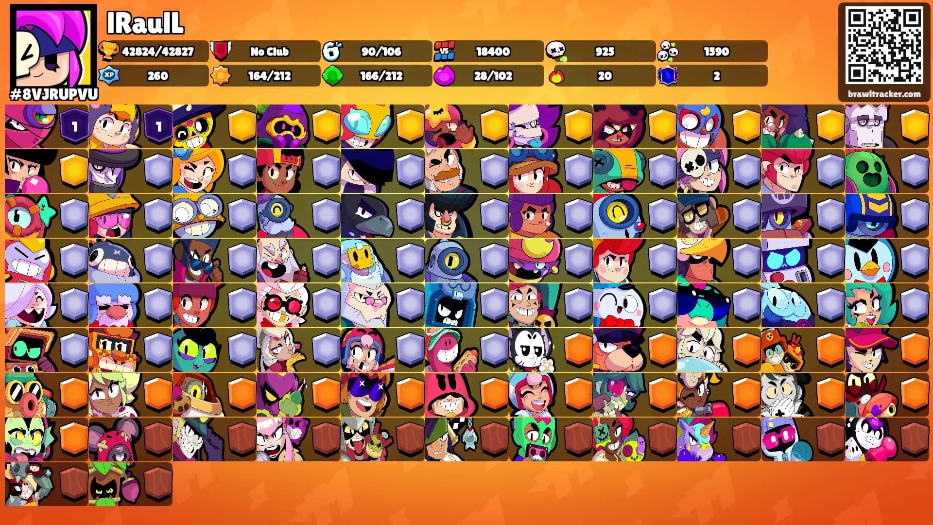lRaulL's Ranks