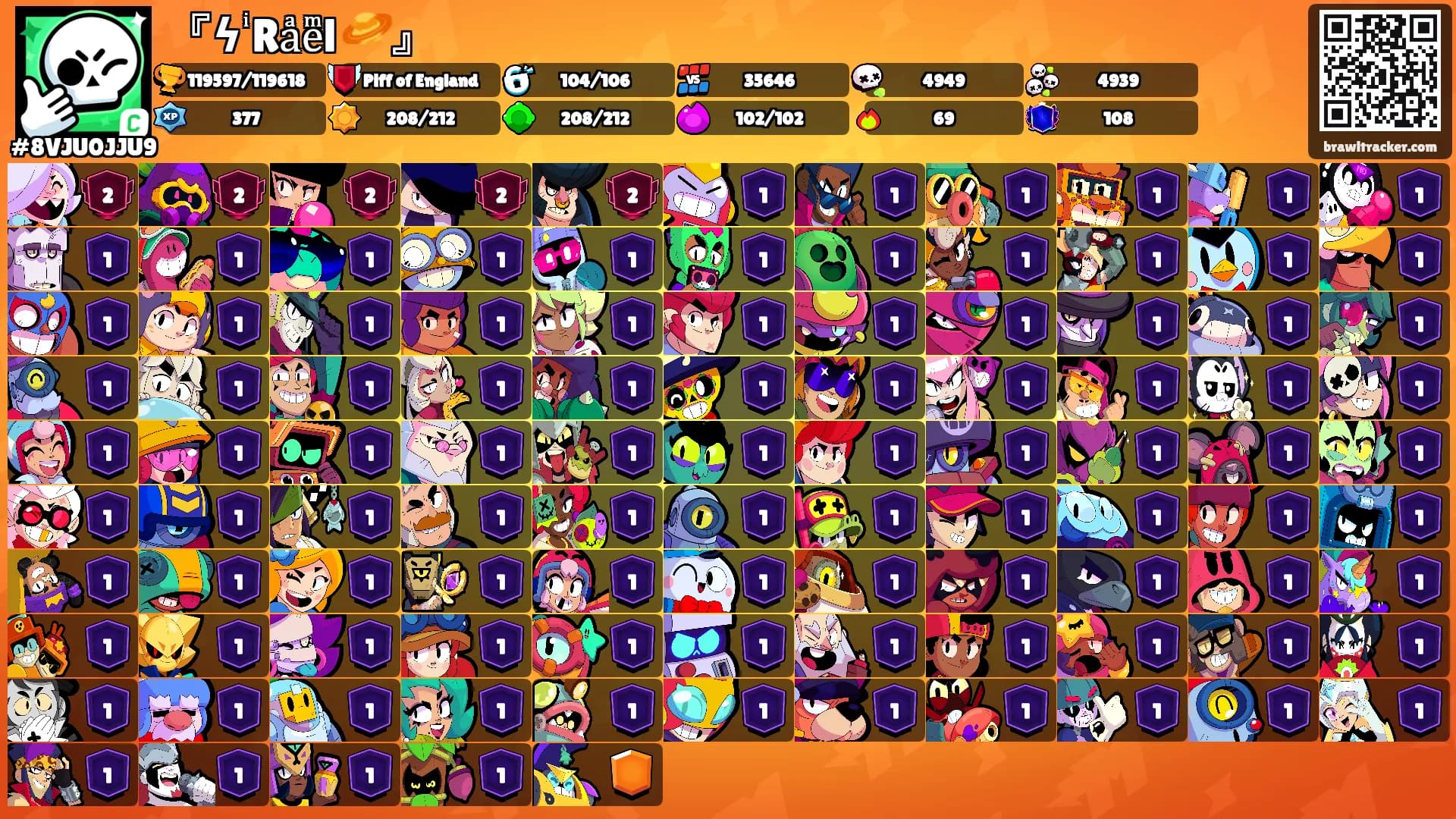 『ϟ ͥRaͣeͫl 🪐』's Ranks