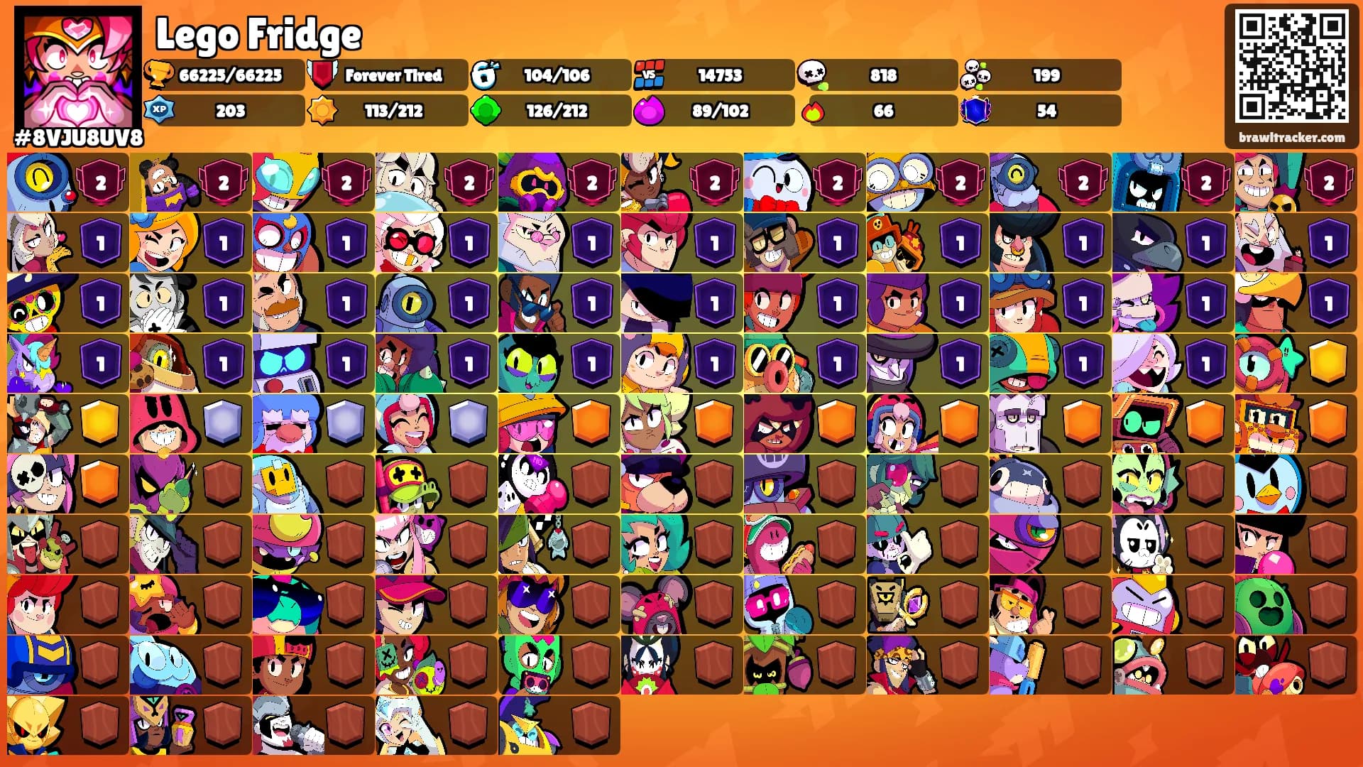 Lego Fridge's Ranks