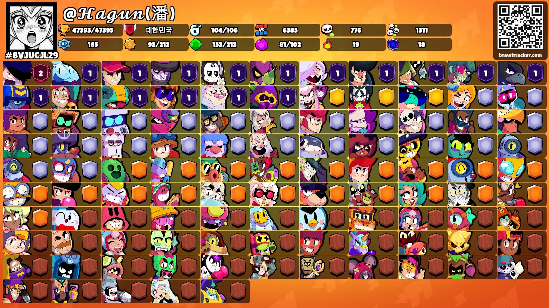 @𝓗𝓪𝓰𝓾𝓷(潘)'s Ranks
