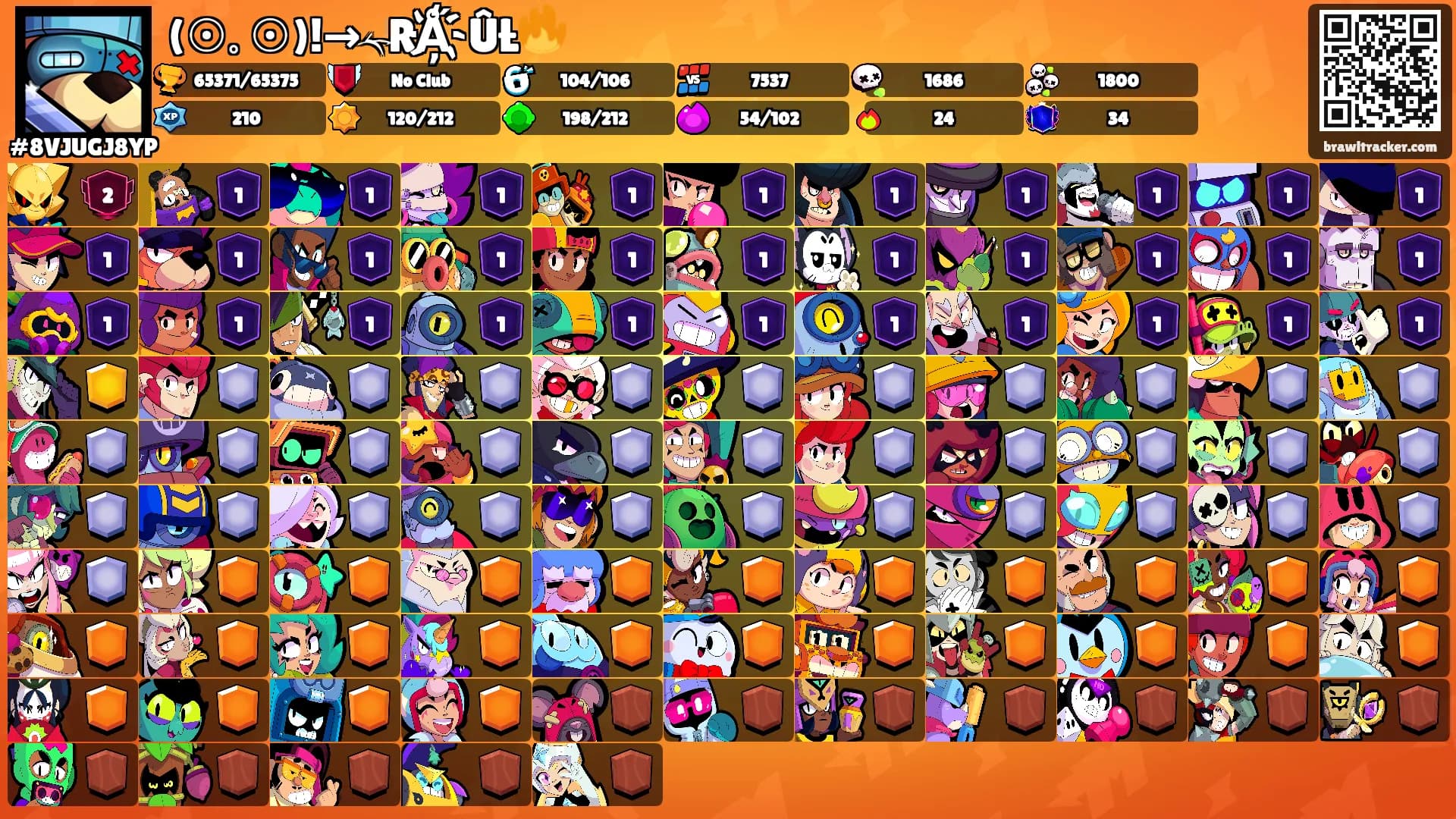 (☉｡☉)!→༱RǺ҉ÛŁ🔥's Ranks