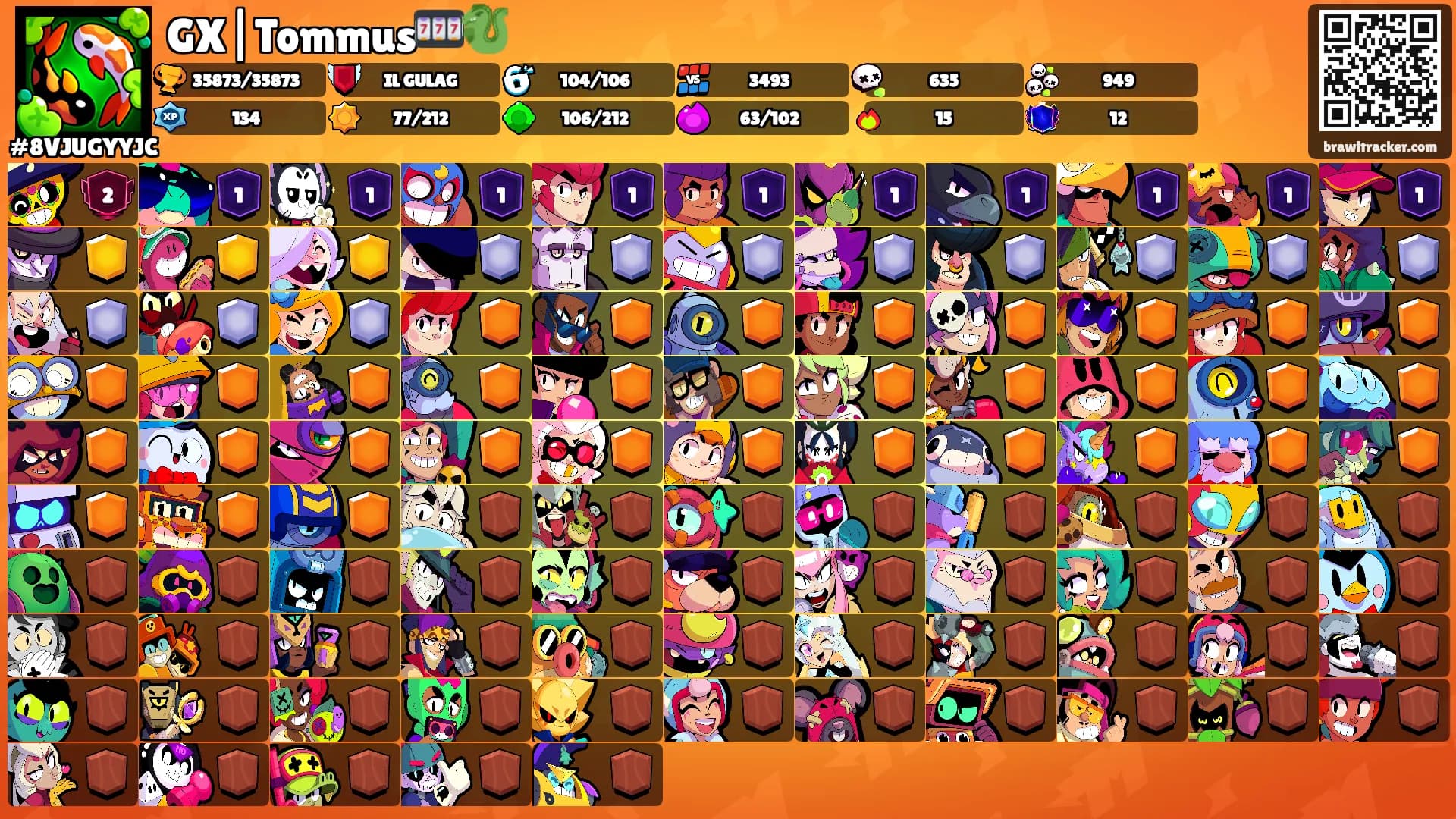 GX|Tommus🎰🐉's Ranks