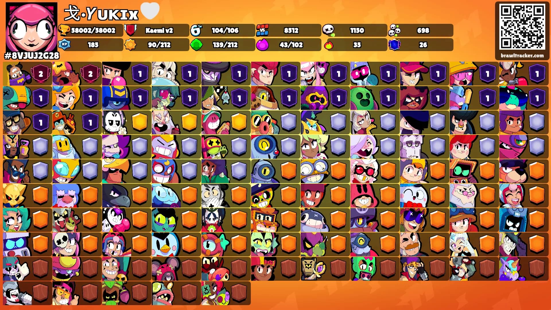戈•𝙔ᴜᴋɪx 🤍's Ranks