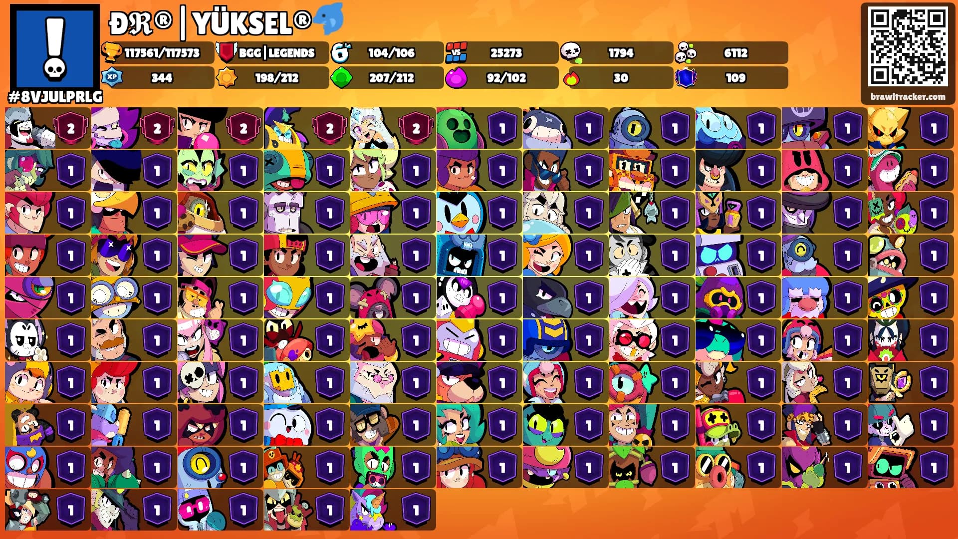 Ð𝕽®|YÜKSEL®🐬's Ranks