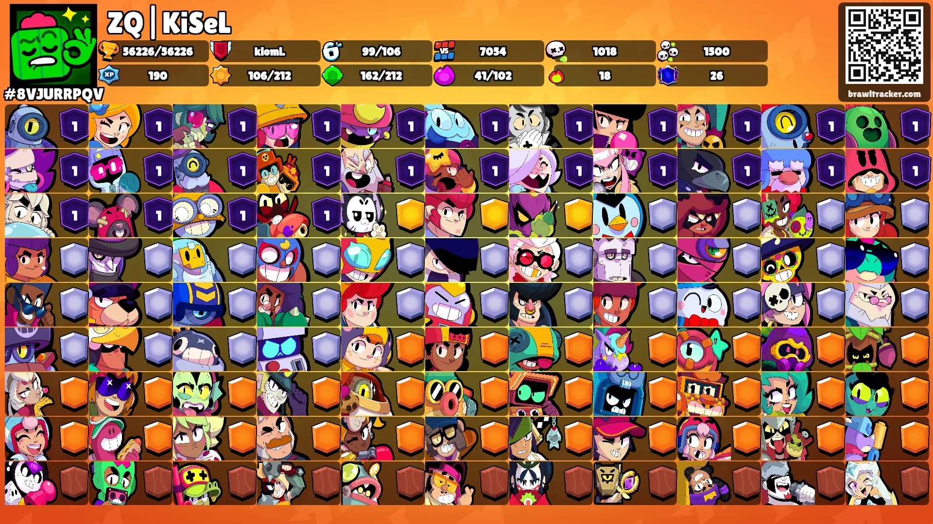 ZQ|KiSeL's Ranks