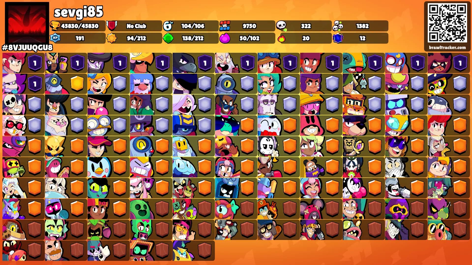 sevgi85's Ranks