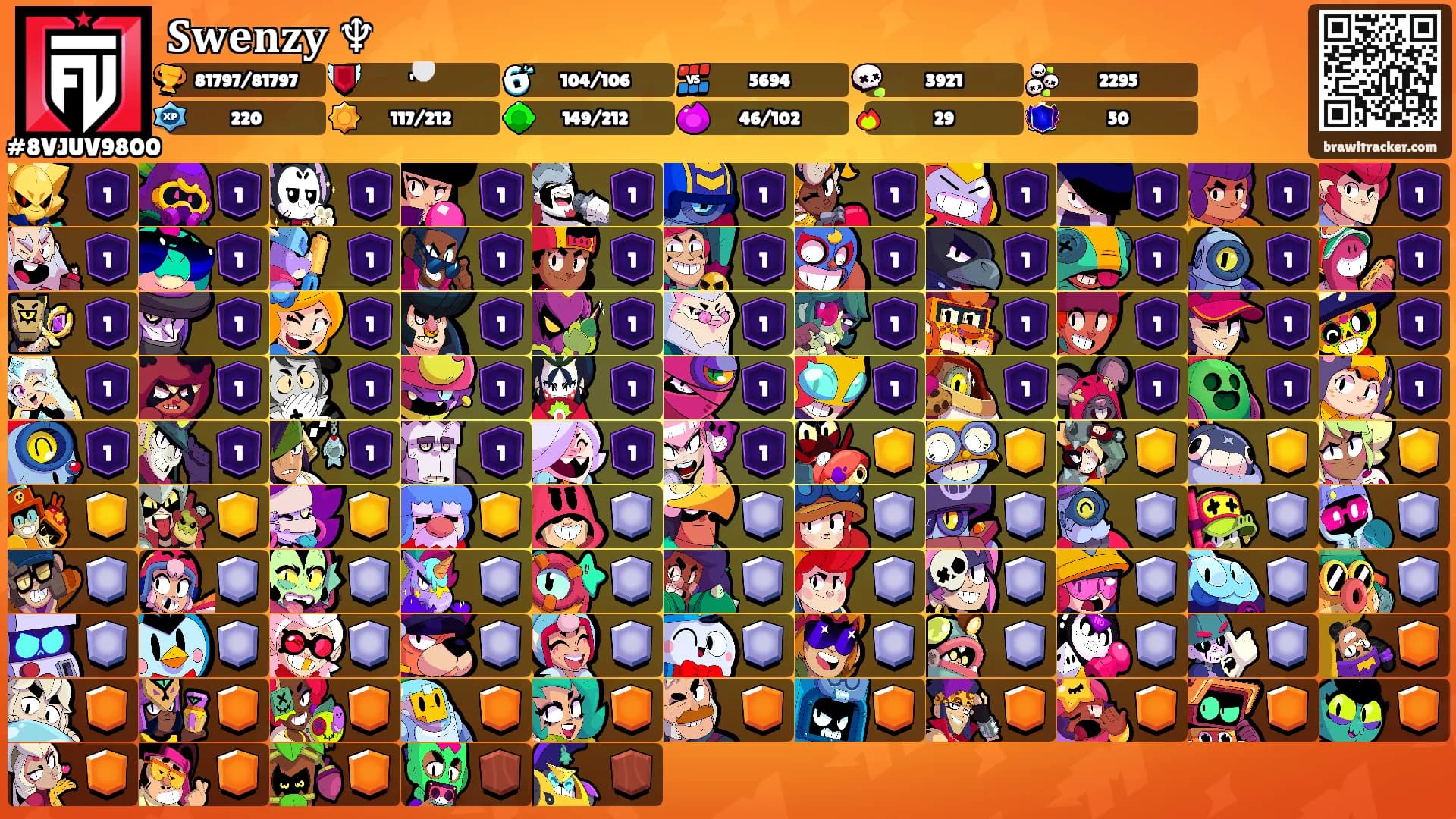 𝐒𝐰𝐞𝐧𝐳𝐲 ♆'s Ranks