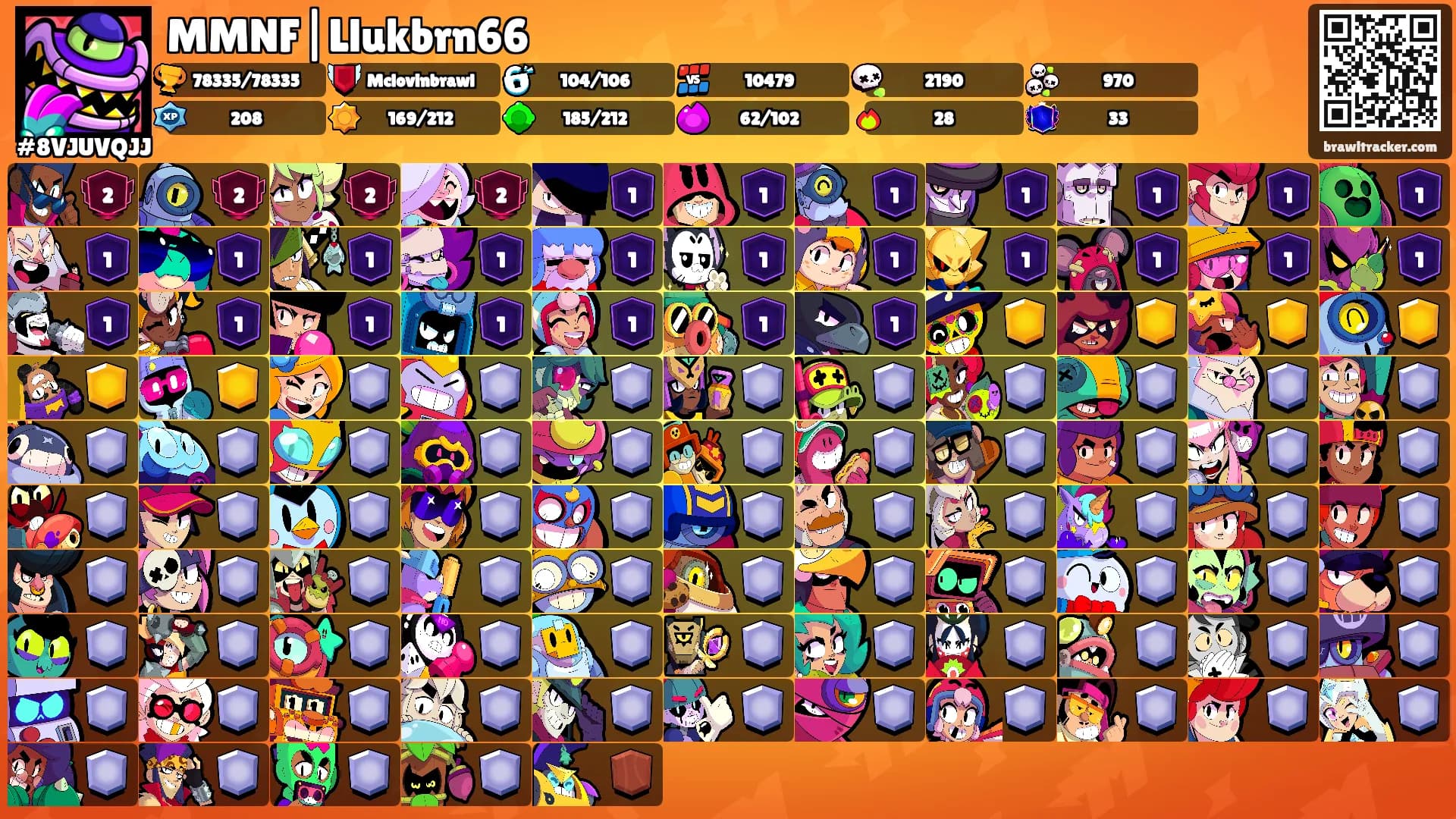 MMNF|Llukbrn66's Ranks