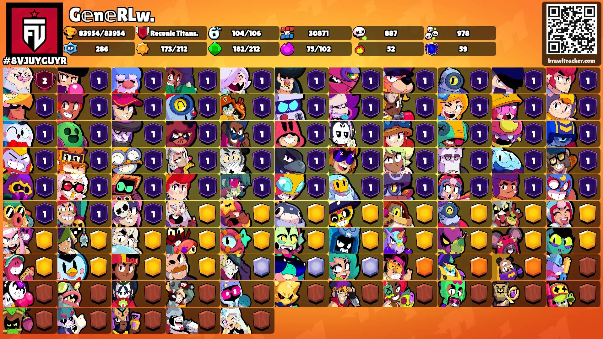 G𝕖n𝕖RLw.'s Ranks