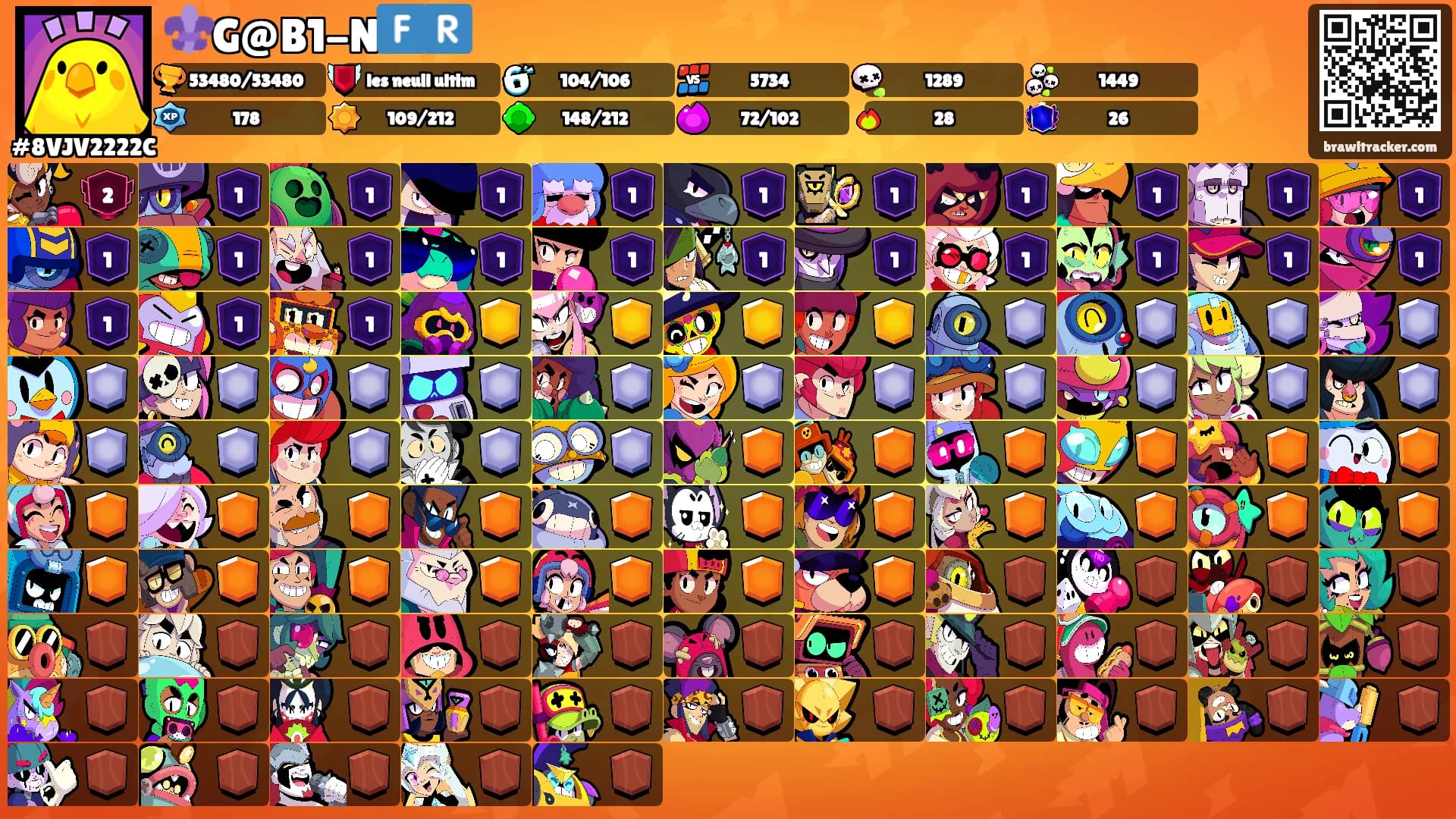 ⚜️G@B1-N🇫🇷's Ranks