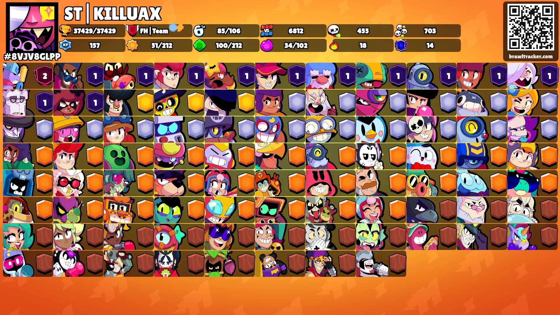 ST|KILLUAX's Ranks