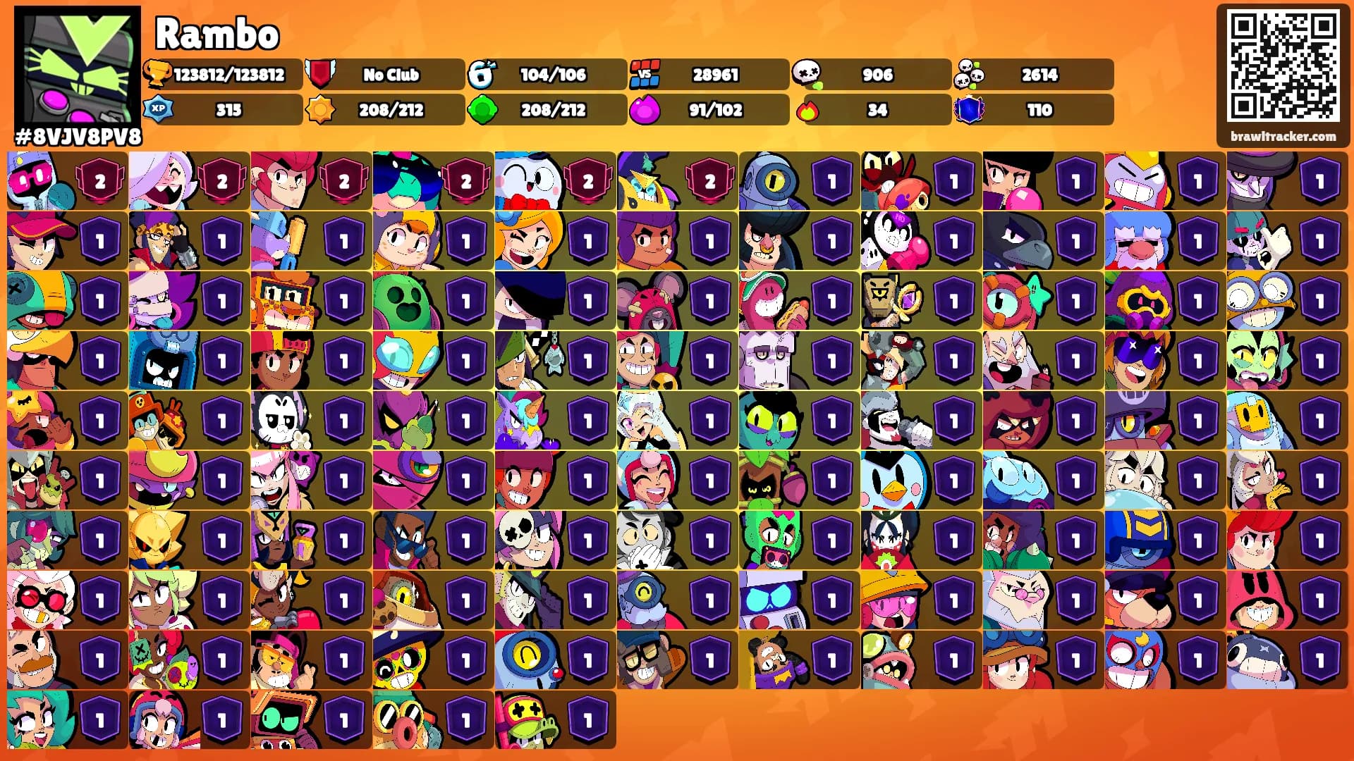 Rambo's Ranks