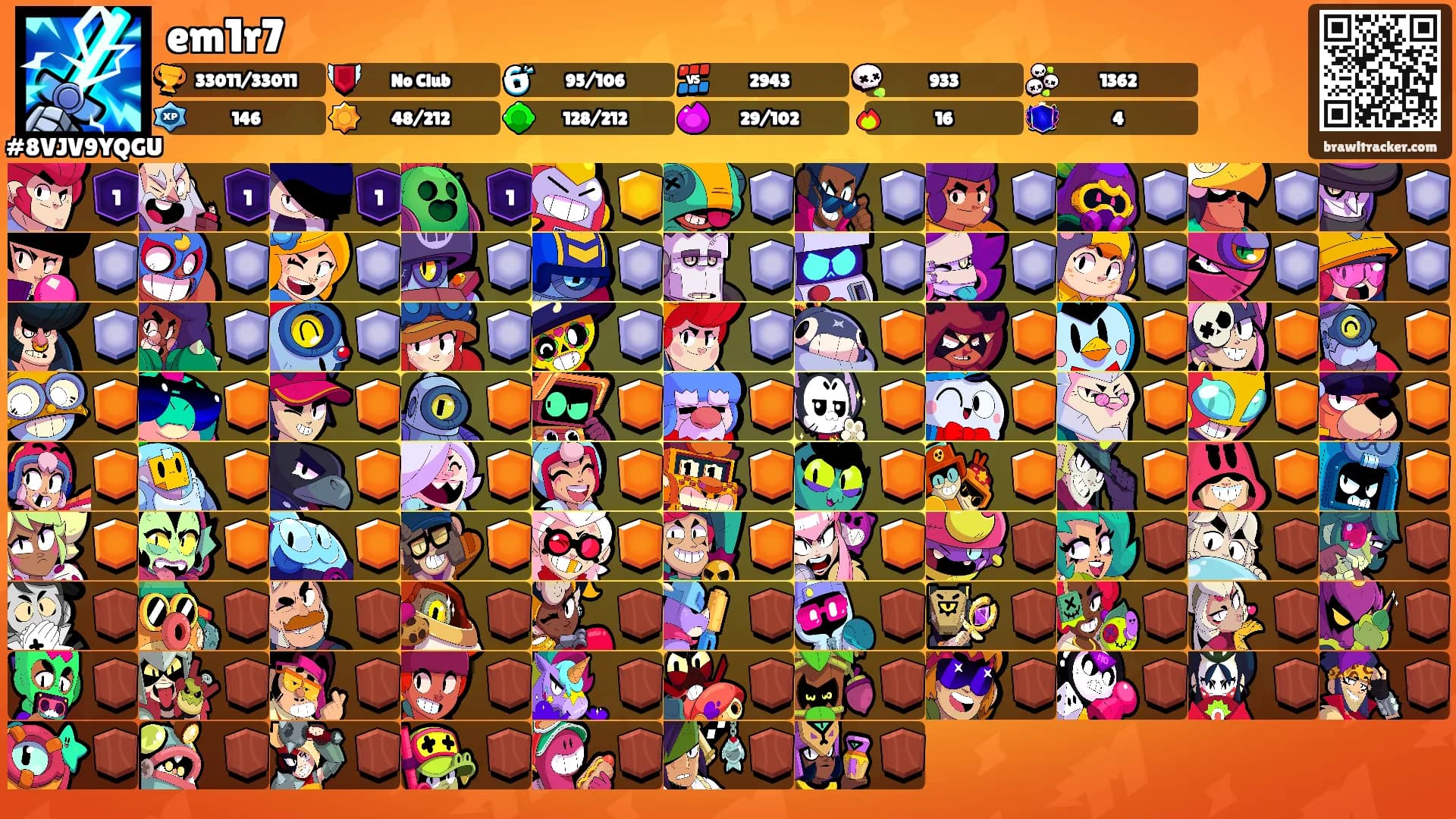 em1r7's Ranks