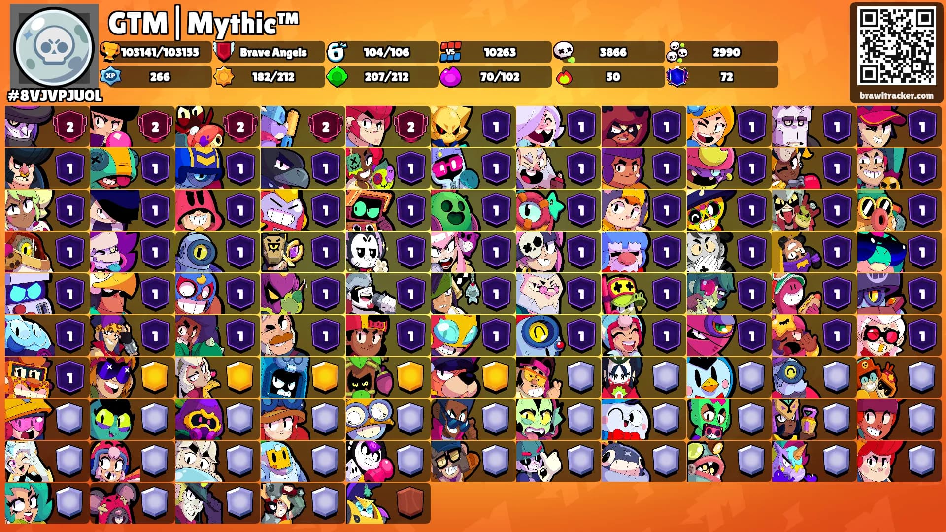 GTM|Mythic™'s Ranks