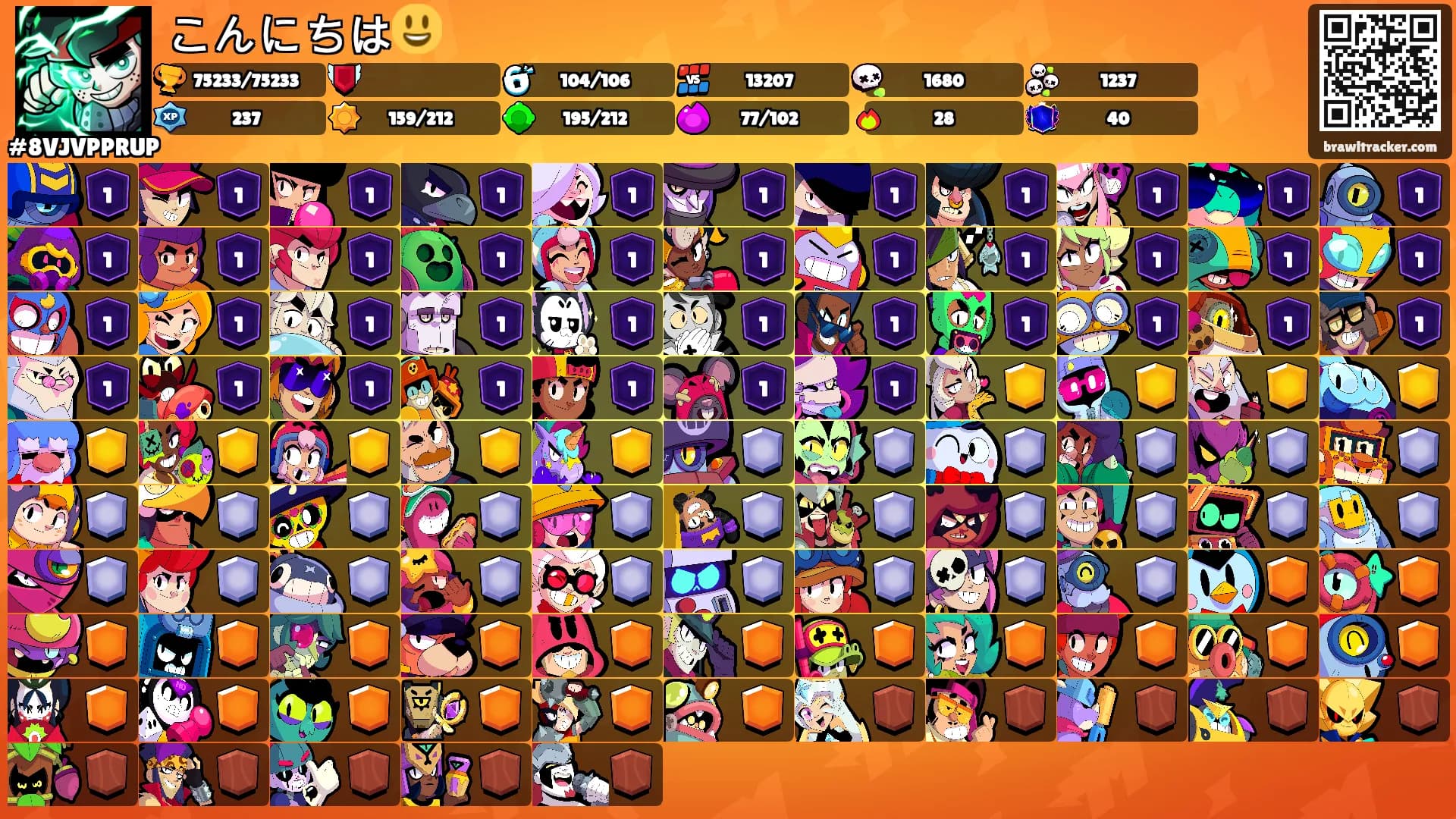 こんにちは😃's Ranks