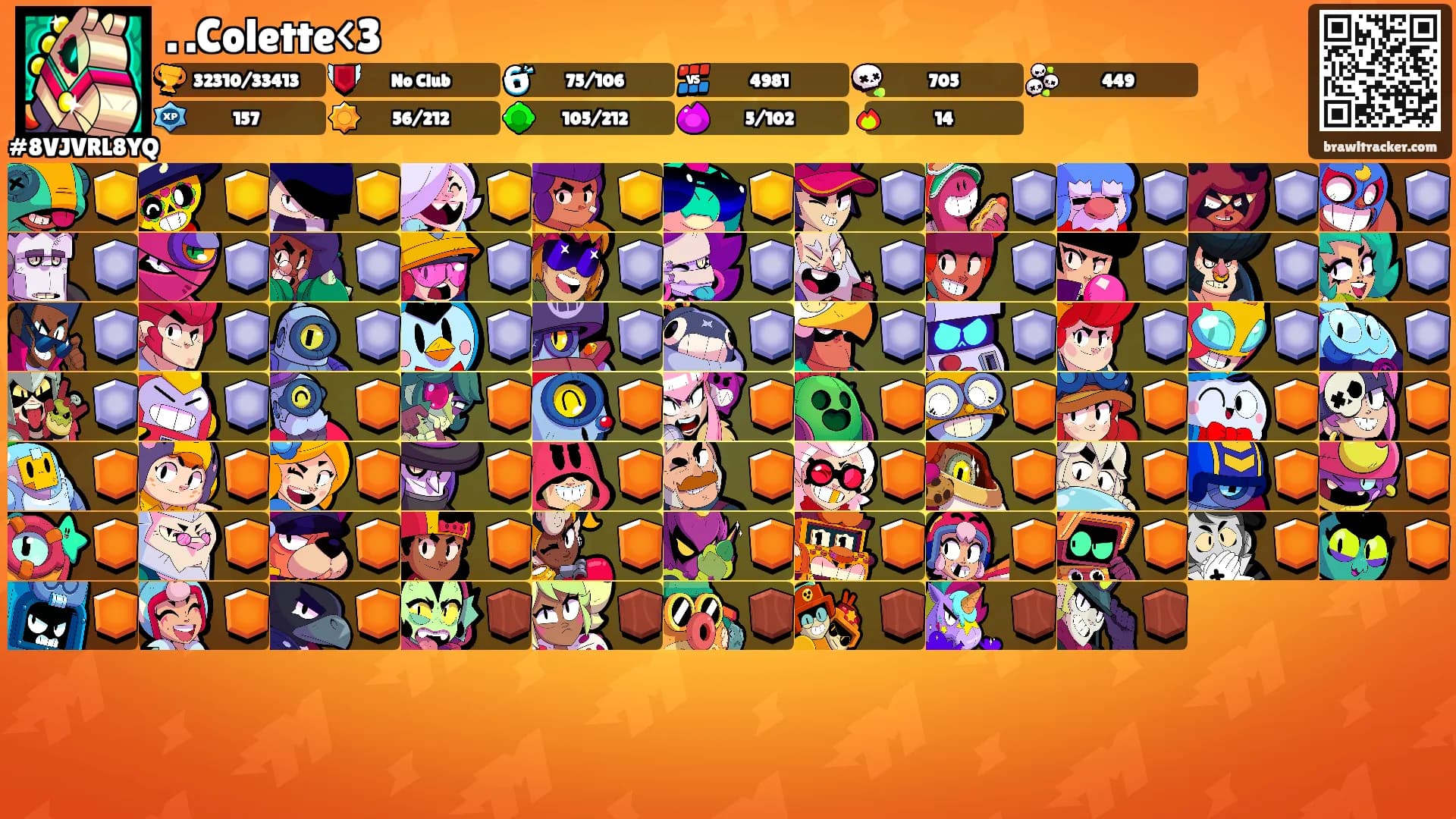 . .Colette<3's Ranks