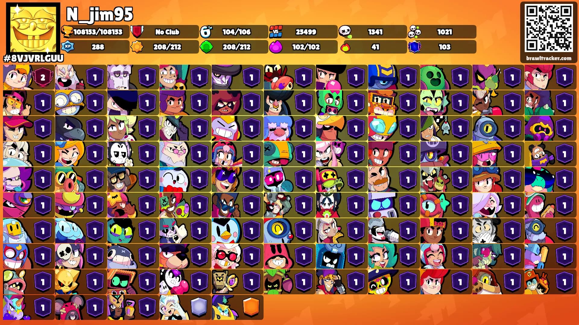 N_jim95's Ranks