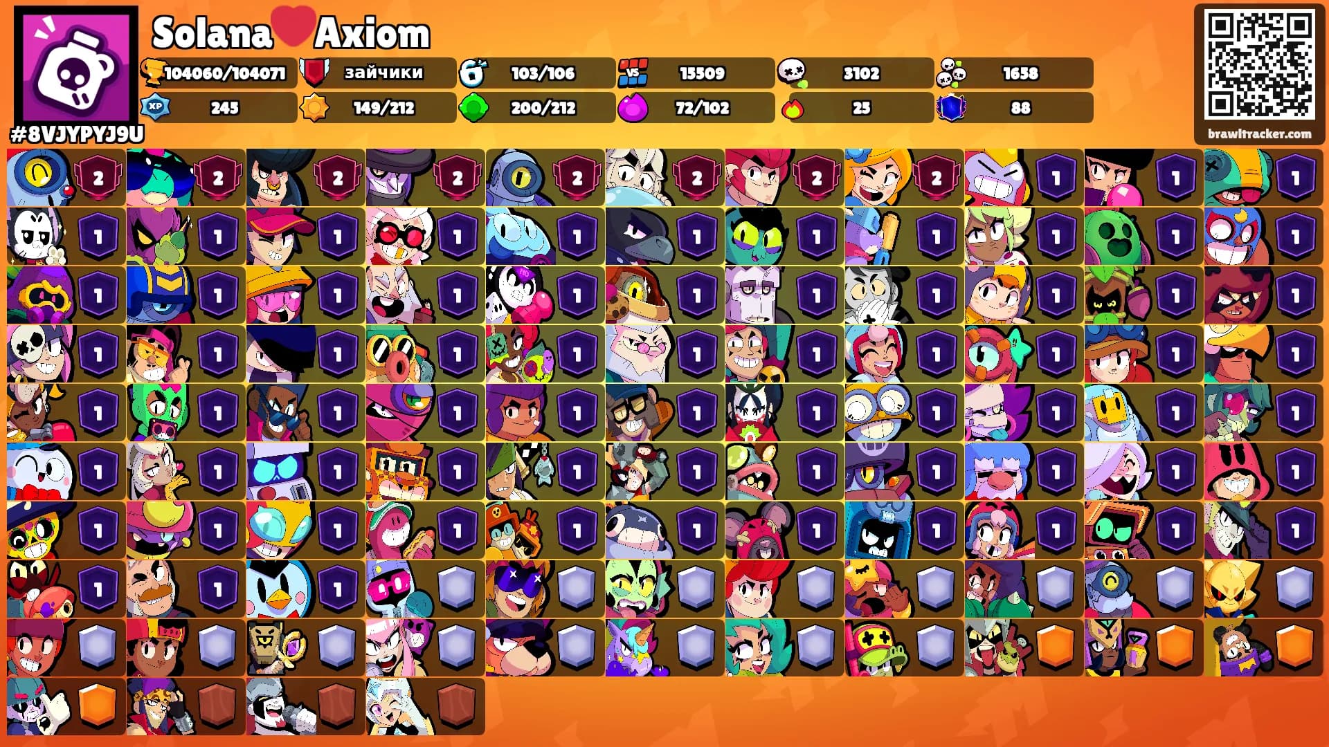 Solana❤️Axiom's Ranks