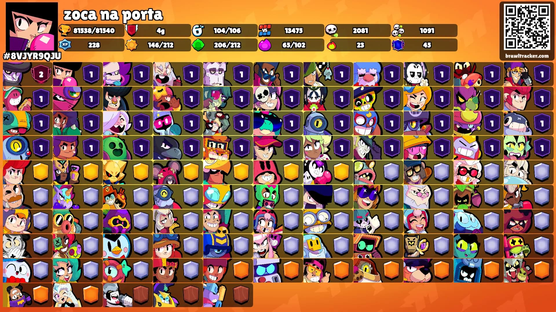 zoca na porta's Ranks