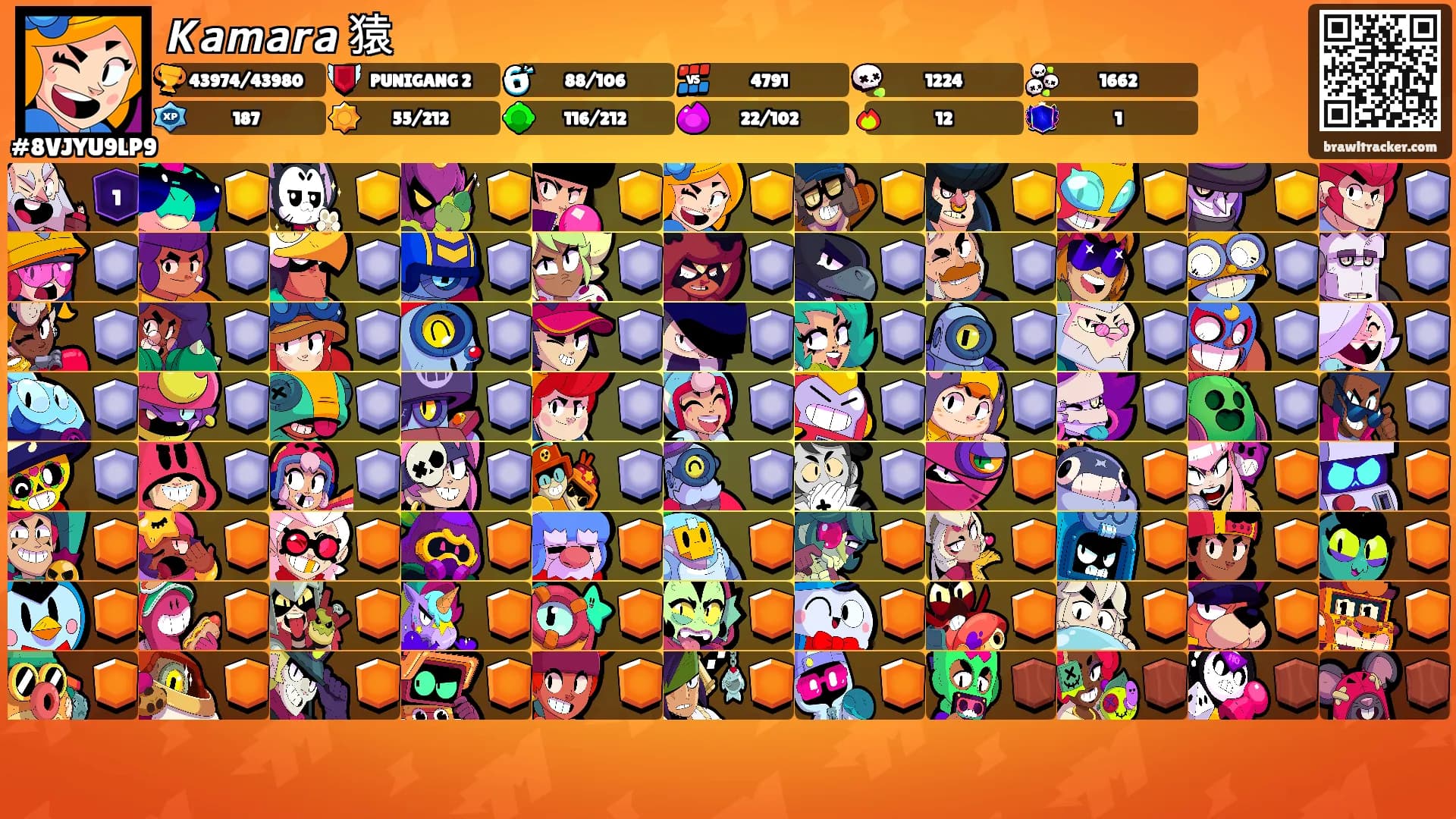 𝙆𝙖𝙢𝙖𝙧𝙖 猿's Ranks