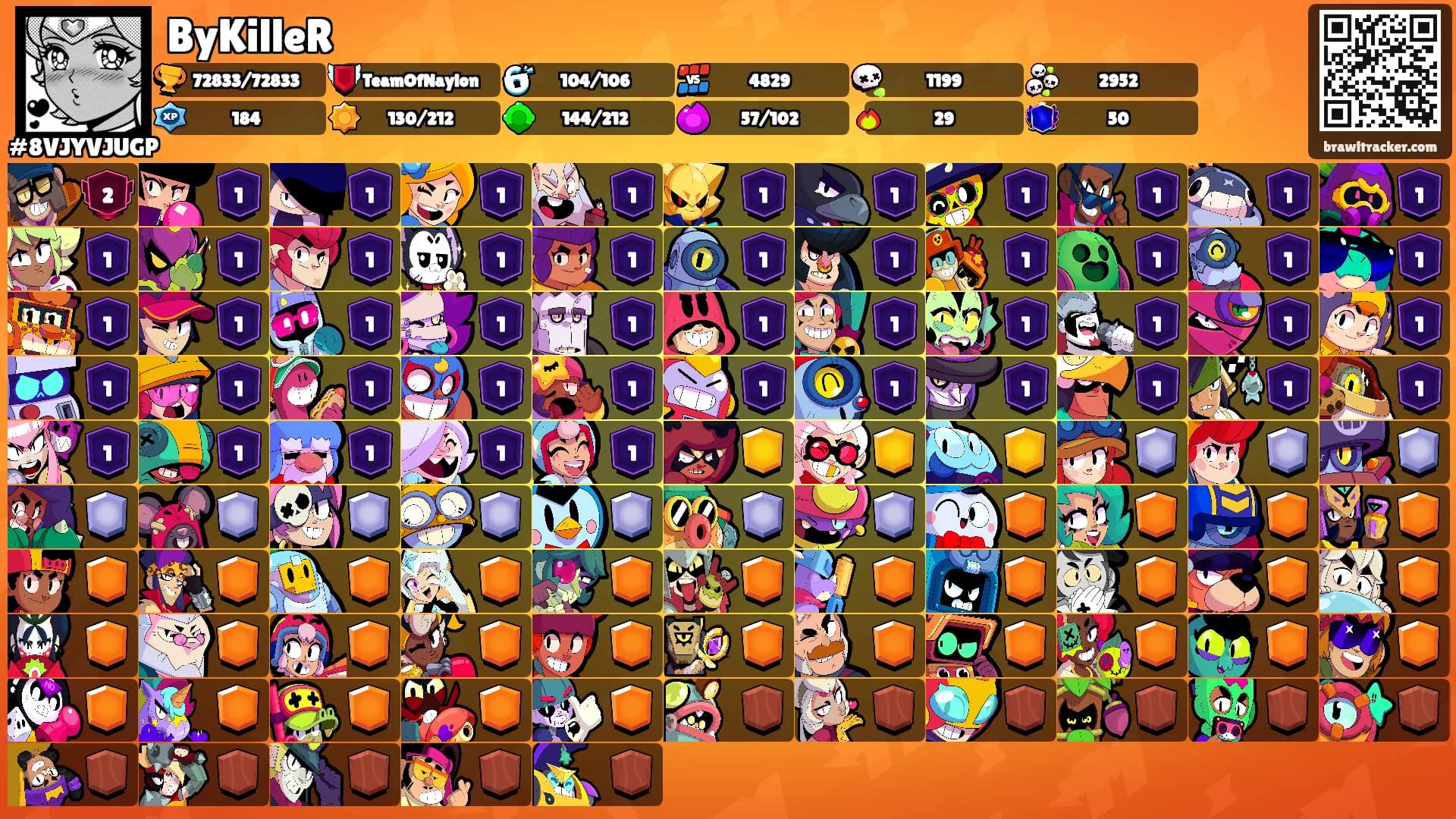 ByKilleR's Ranks