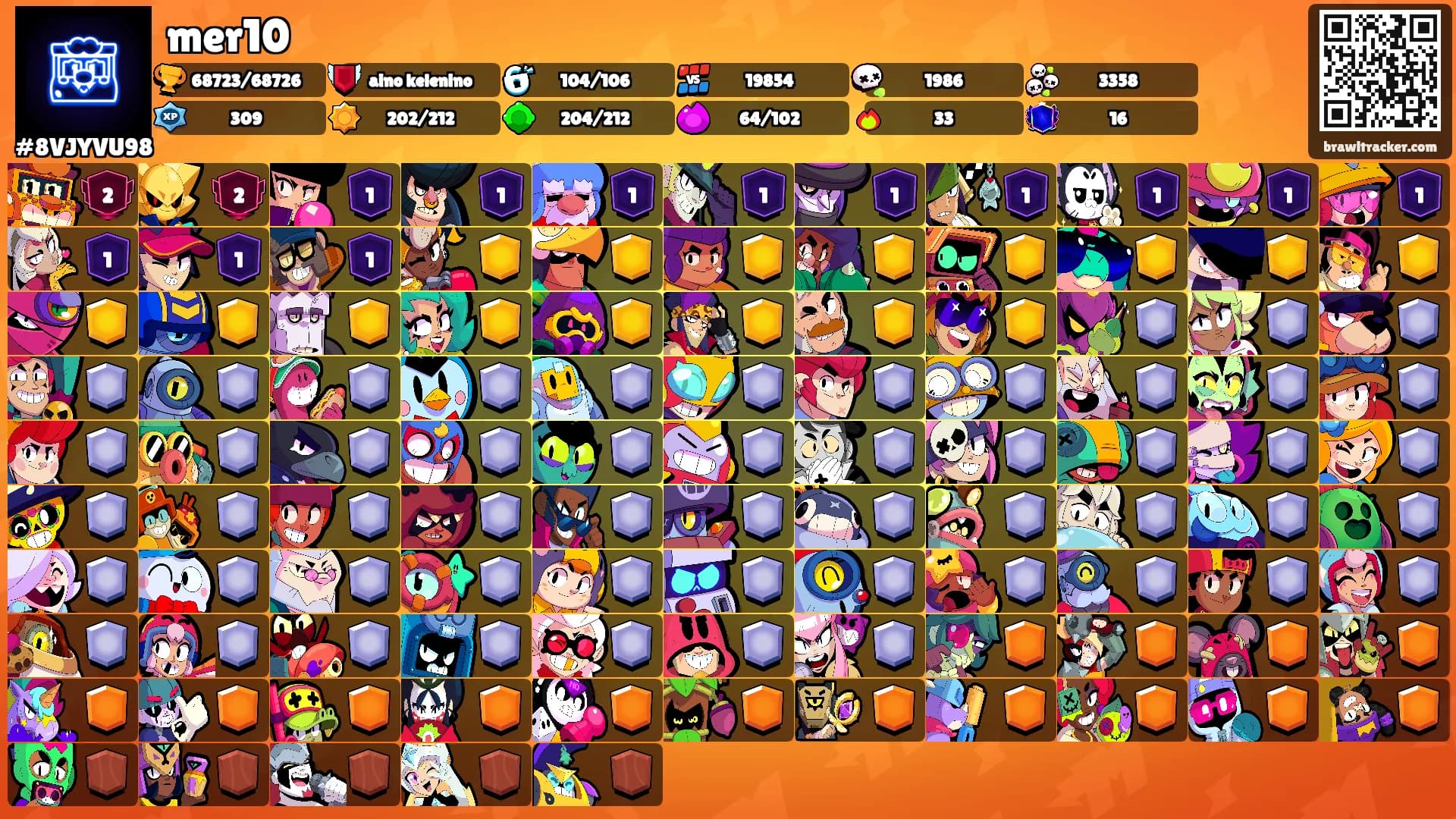 mer10's Ranks