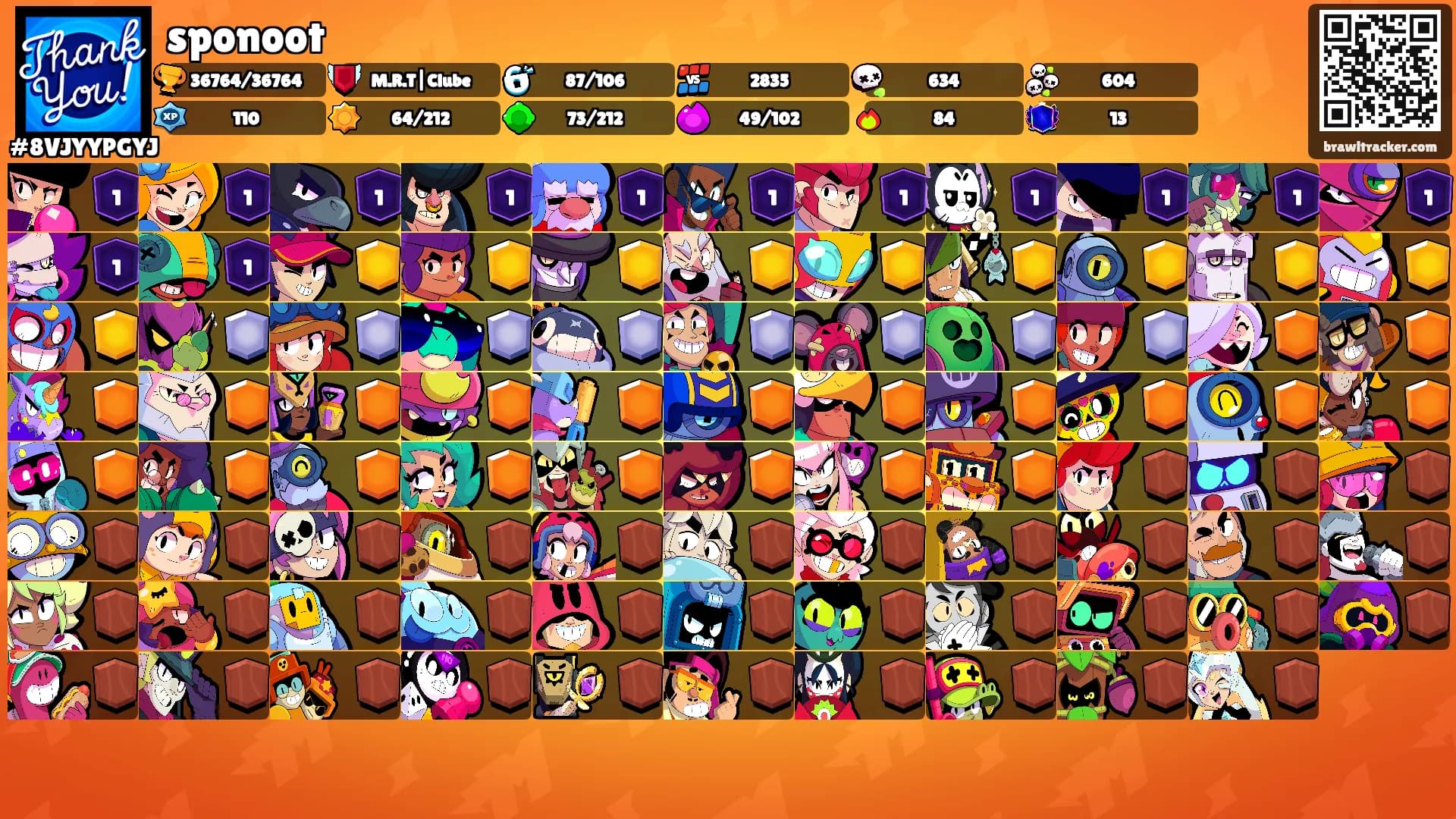 sponoot's Ranks