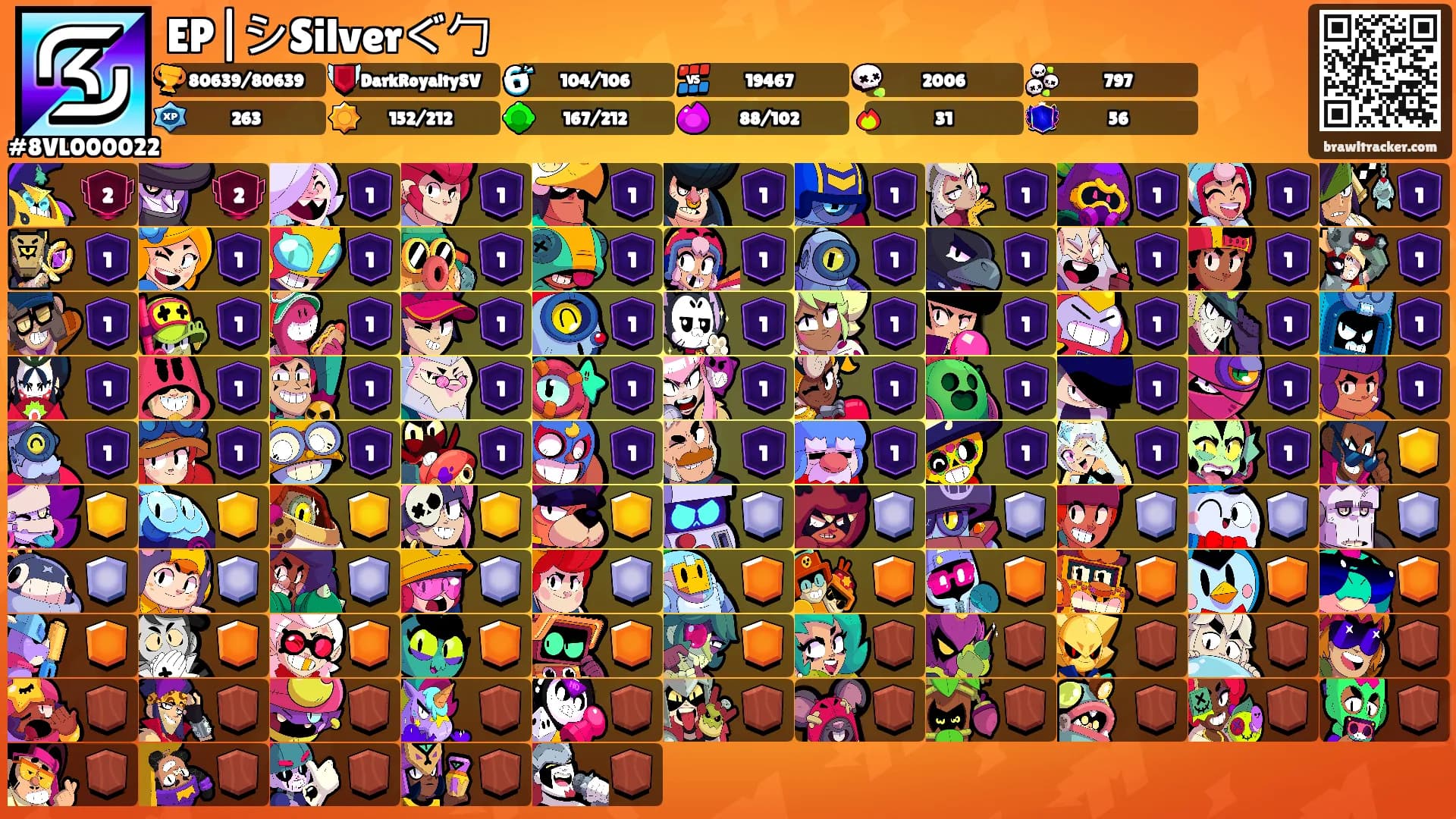 EP|シSilverぐ勹's Ranks