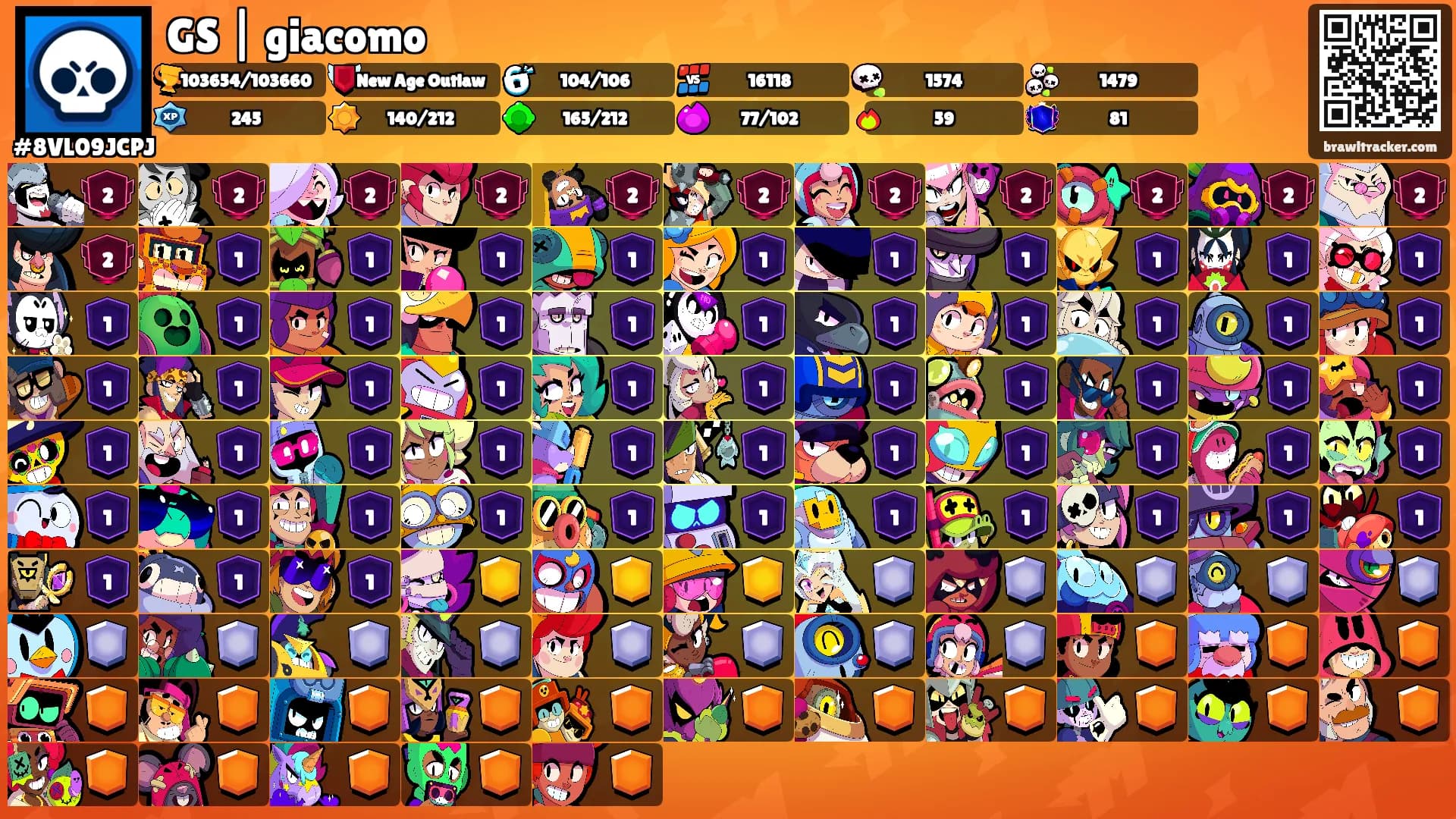 GS | giacomo's Ranks