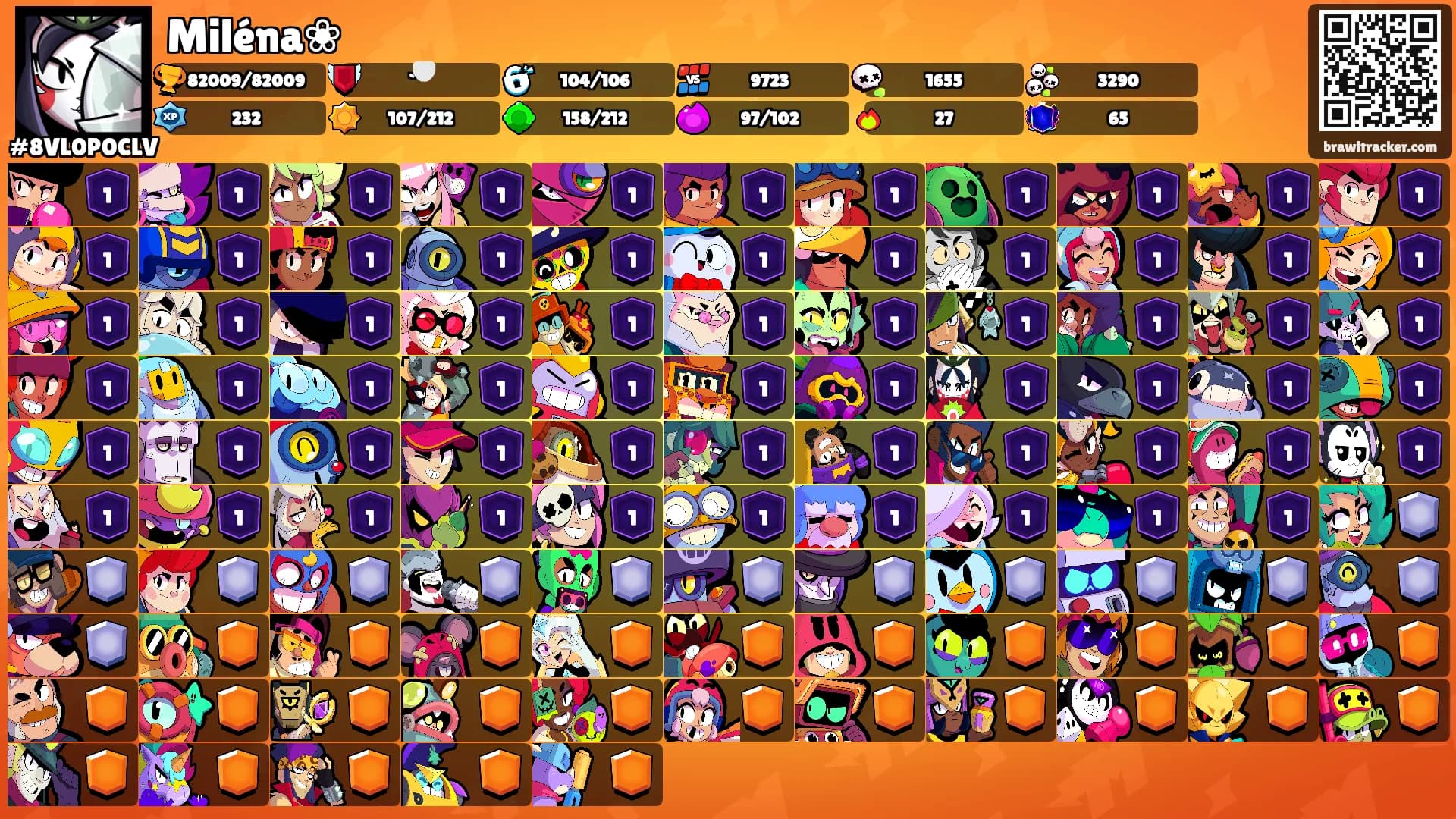 Miléna❀'s Ranks