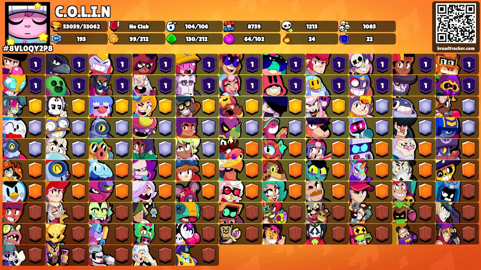 C.O.L.I.N's Ranks