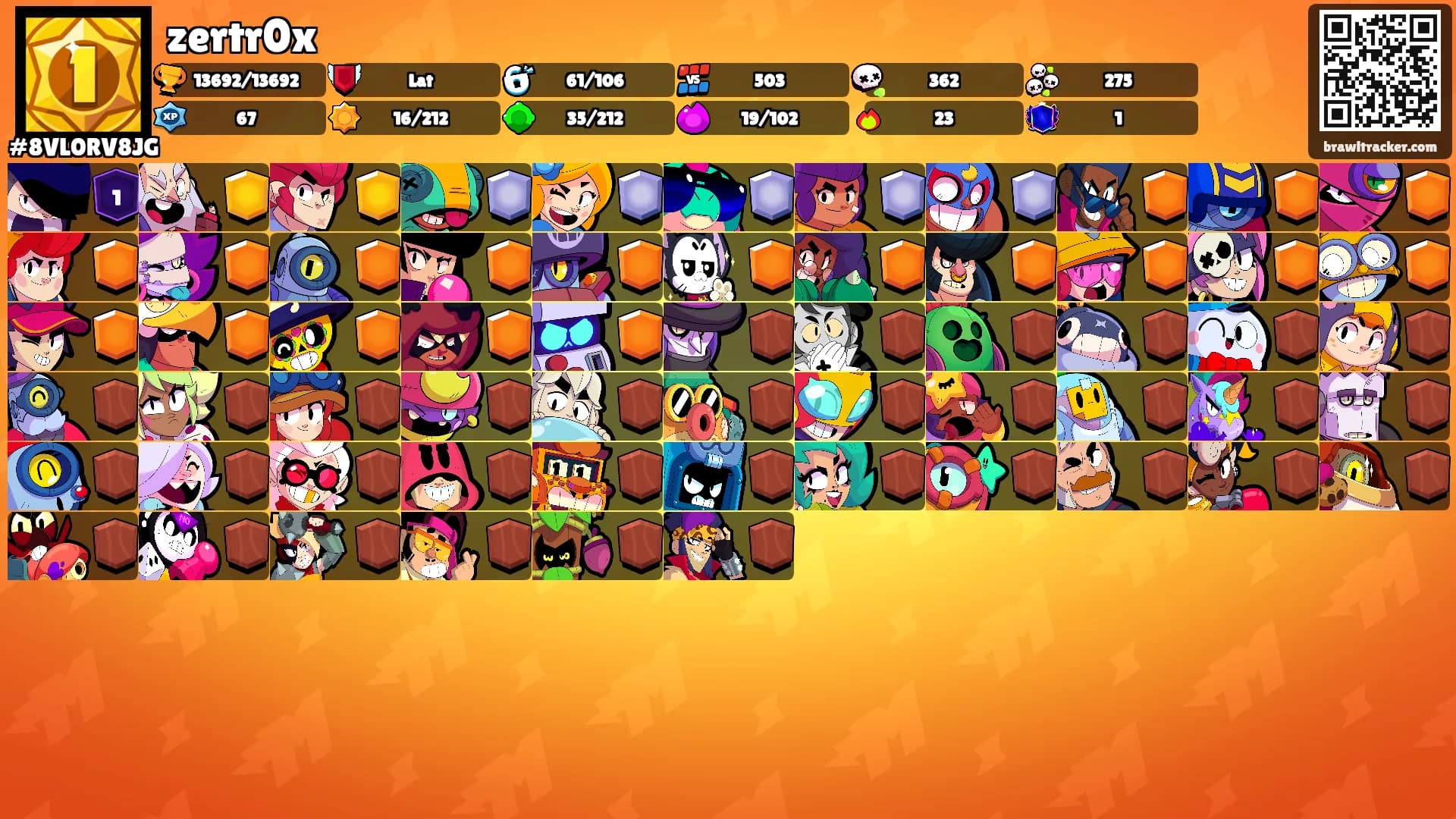 zertr0x's Ranks