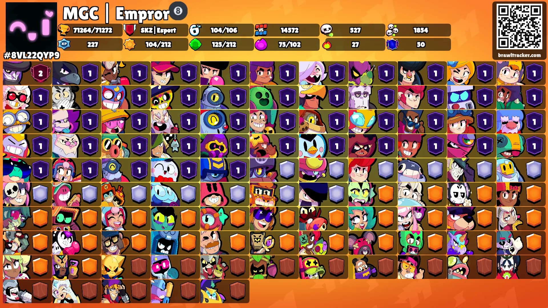 MGC | Empror🎱's Ranks