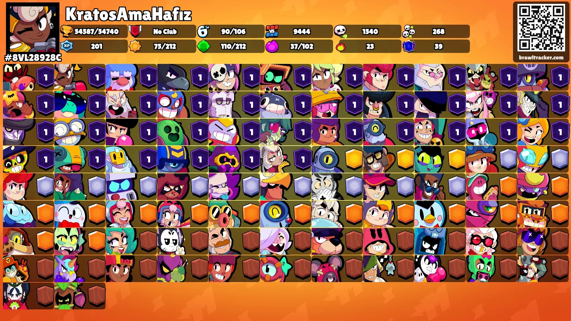 KratosAmaHafız's Ranks