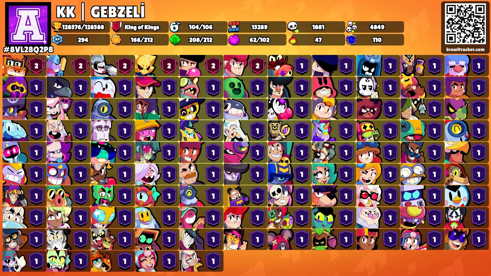 KK | GEBZELİ's Ranks