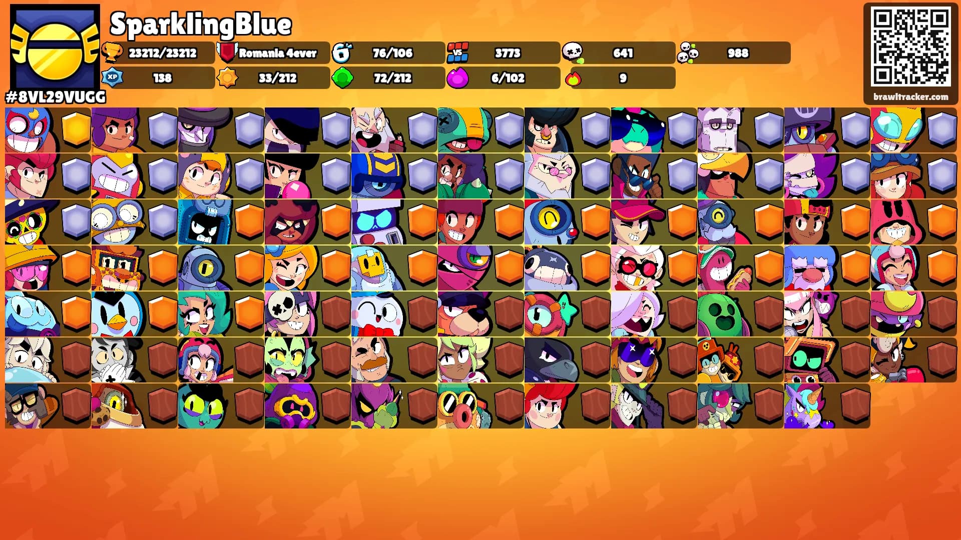 SparklingBlue's Ranks