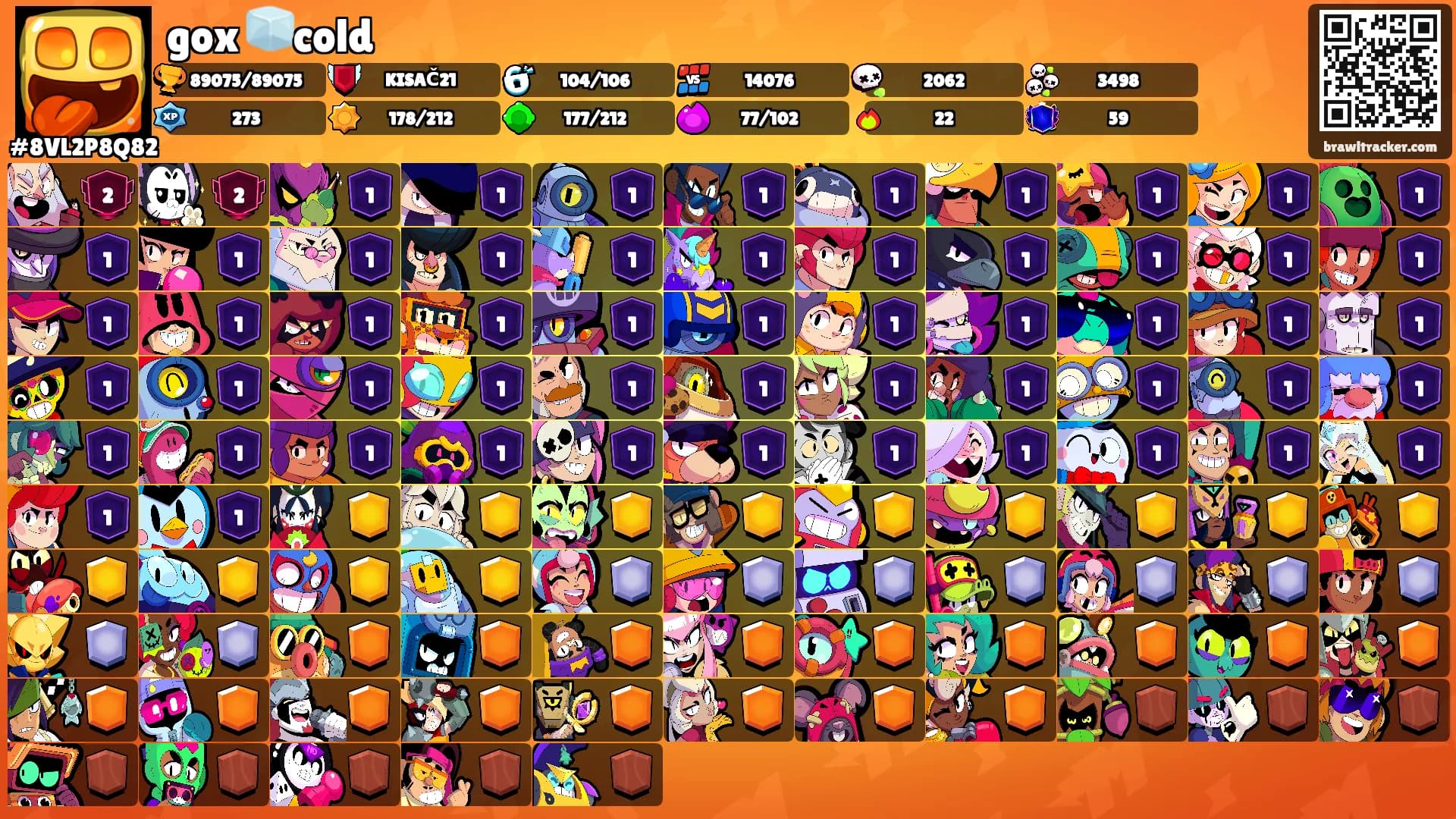 gox 🧊cold's Ranks