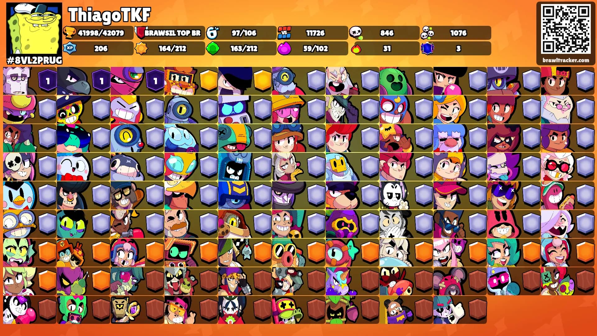 ThiagoTKF's Ranks